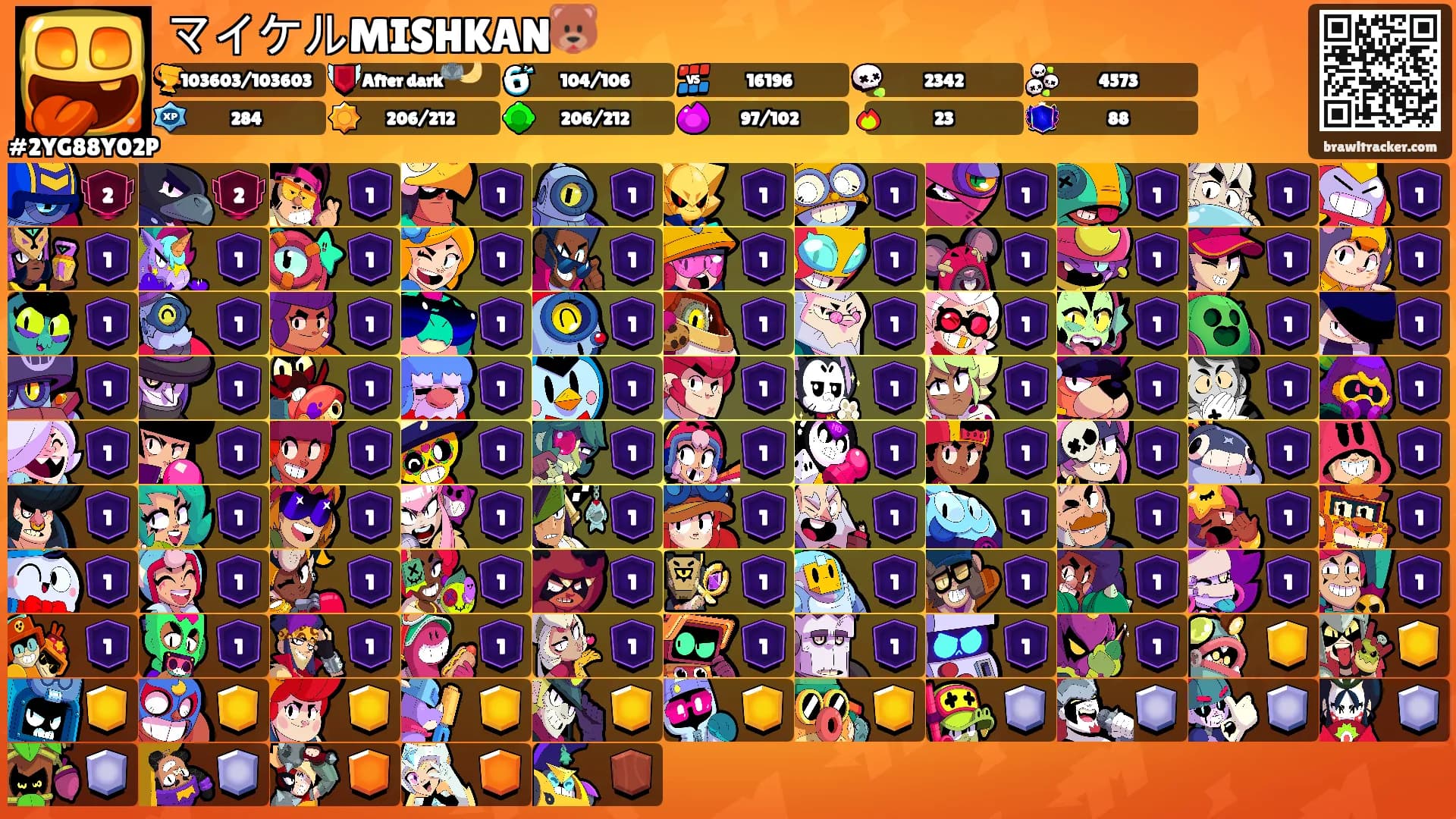 マイケルMISHKAN🐻's Ranks