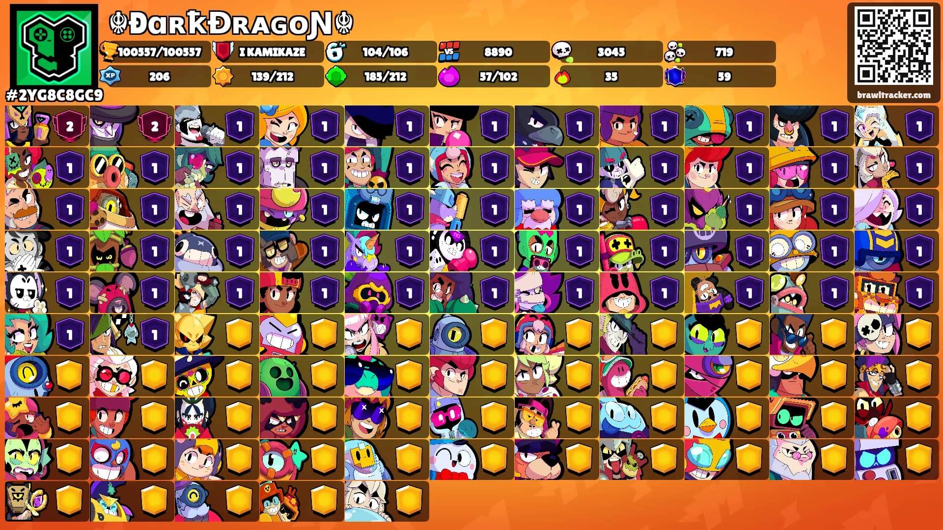 ☬ÐɑʀҟĐʀᴀɢᴏƝ☬'s Ranks