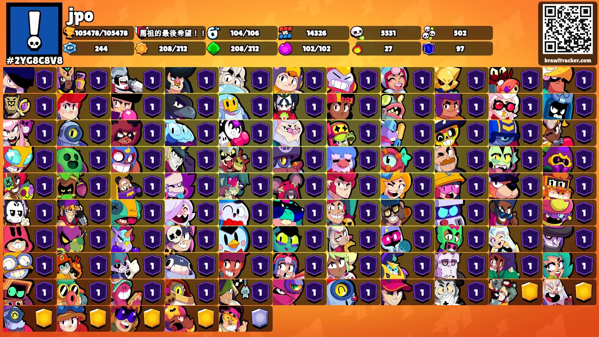 jpo's Ranks