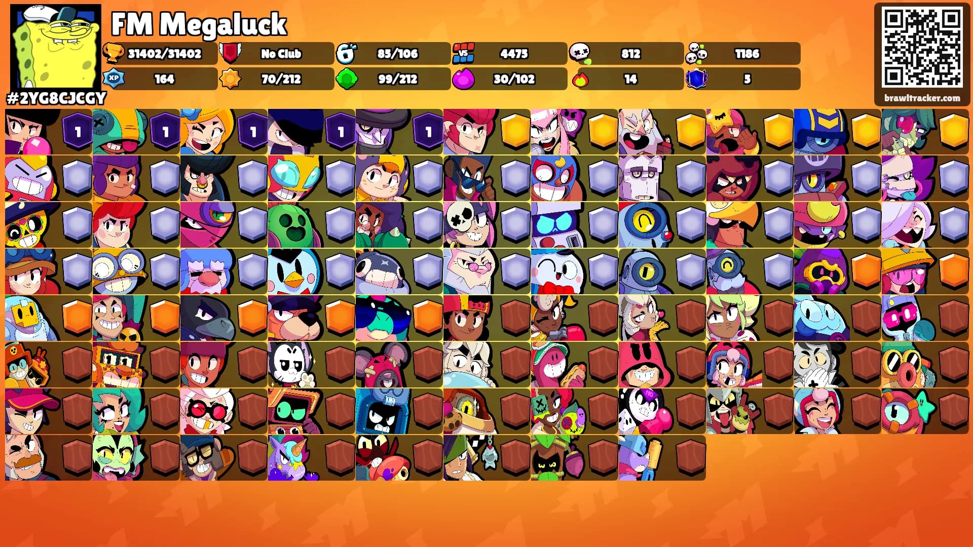 FM Megaluck's Ranks