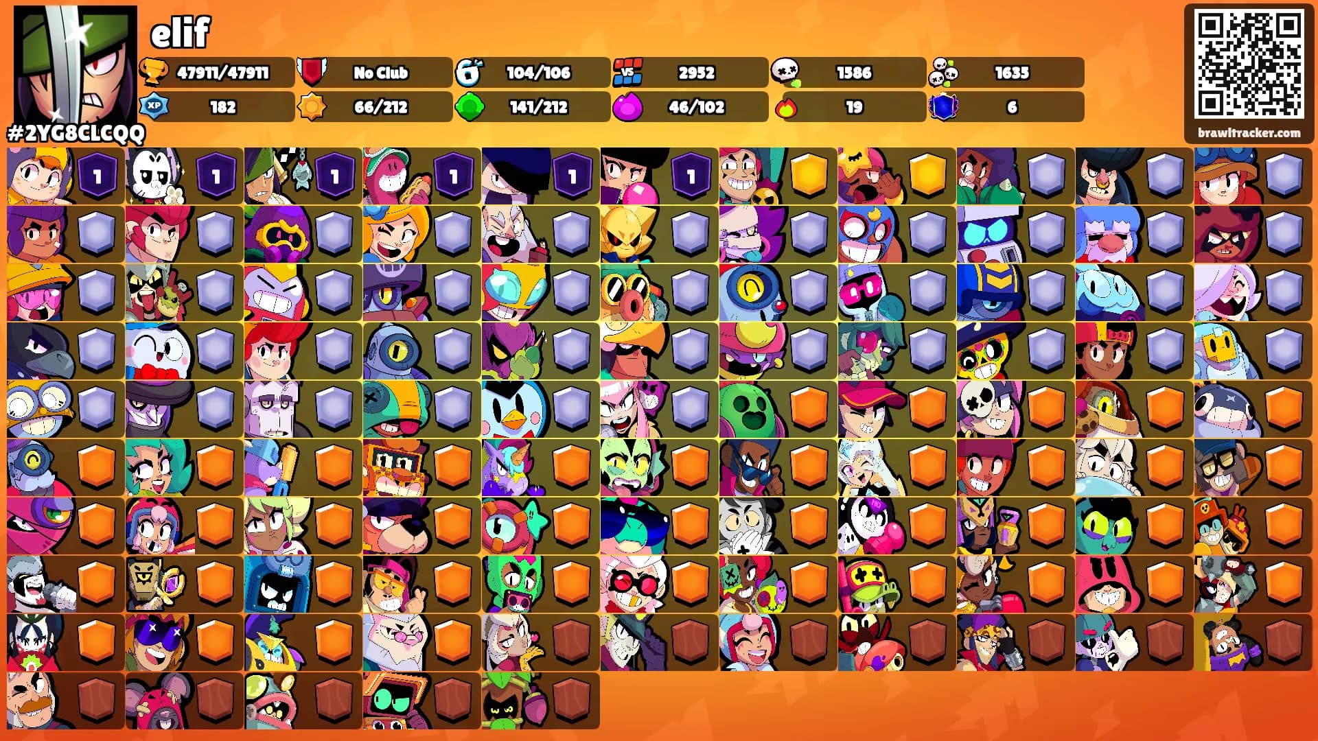 elif's Ranks
