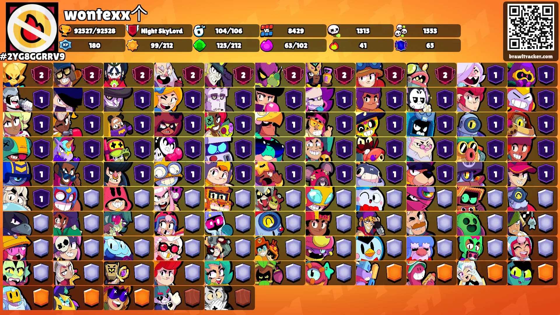 wontexx个's Ranks