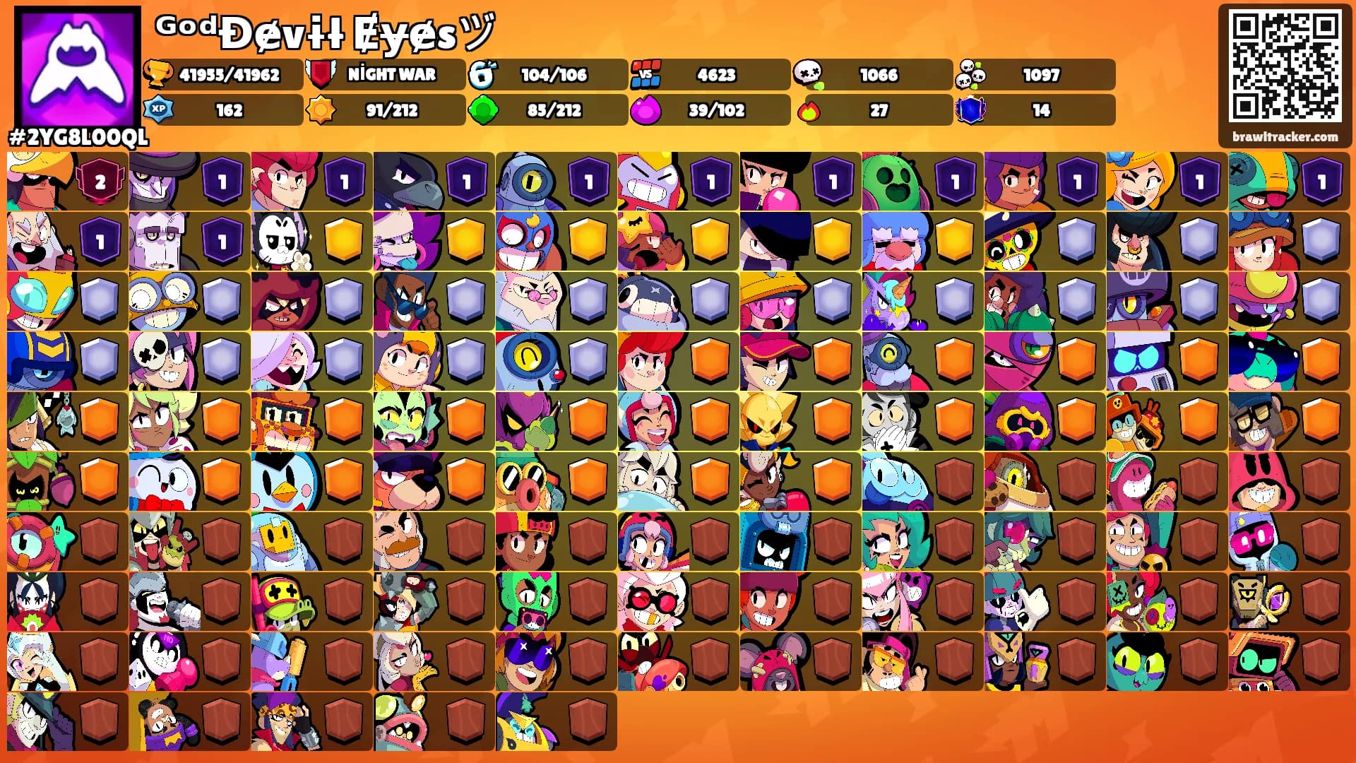 ᴳᵒᵈĐɇvɨł Ɇɏɇsヅ's Ranks
