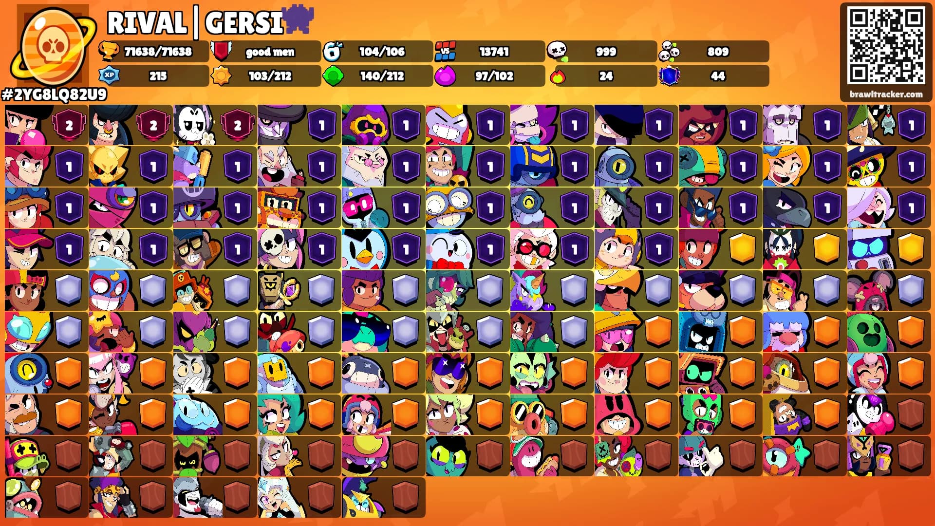 RIVAL|GERSI👾's Ranks