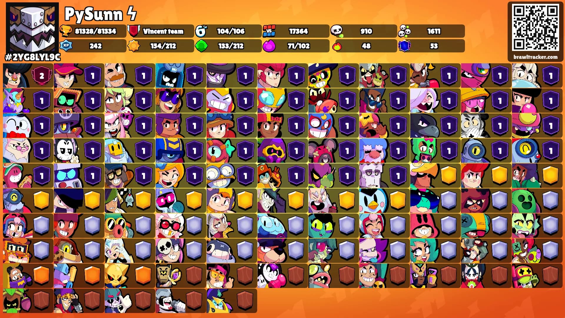 PySunn ϟ's Ranks