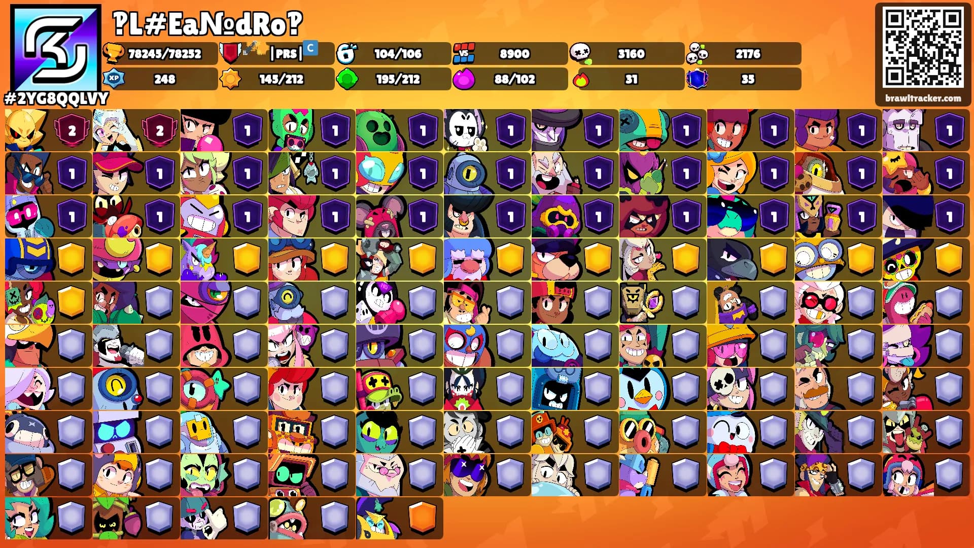 ‽L#Ea№dRo‽'s Ranks