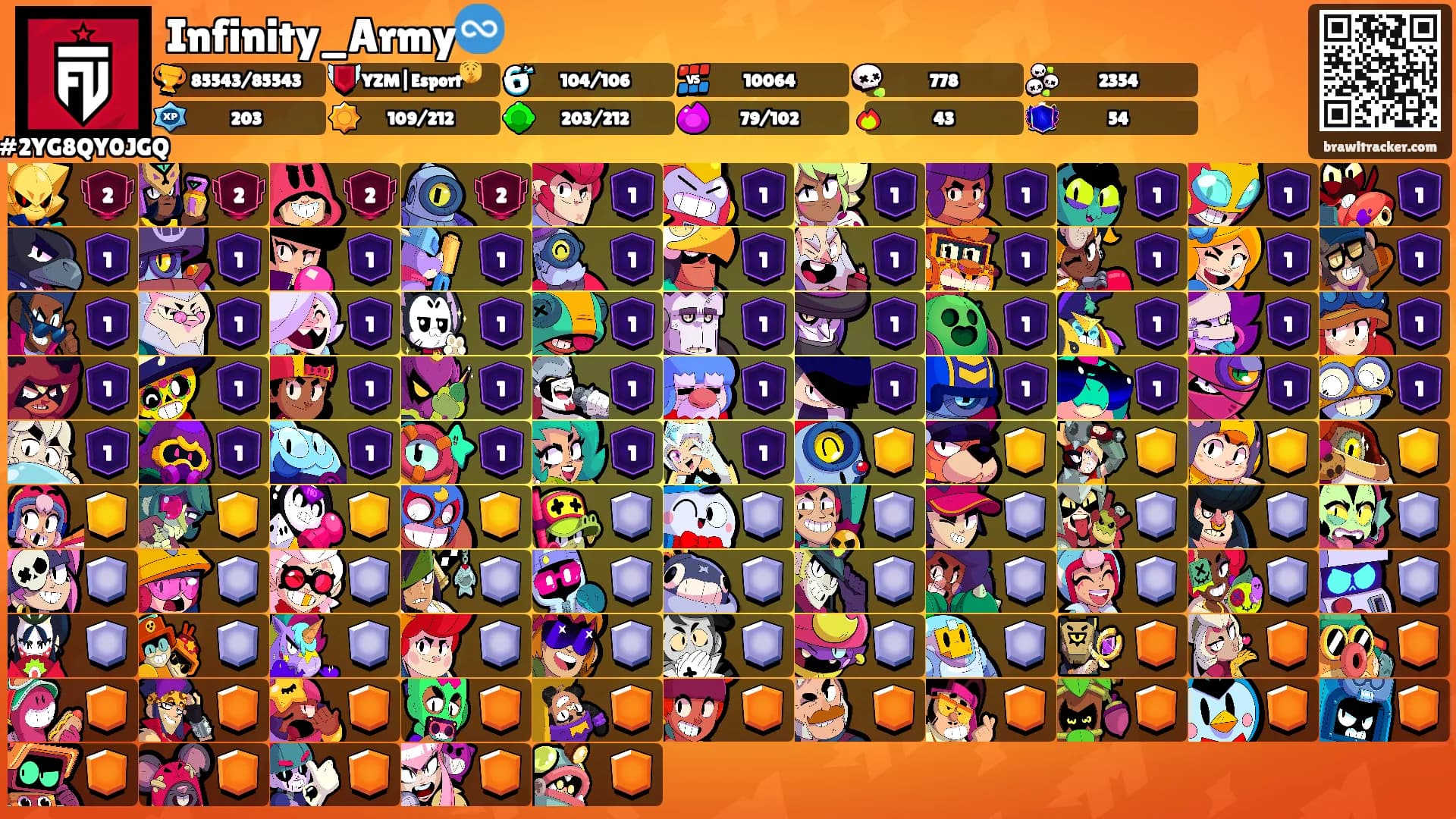 Infinity_Army♾️'s Ranks