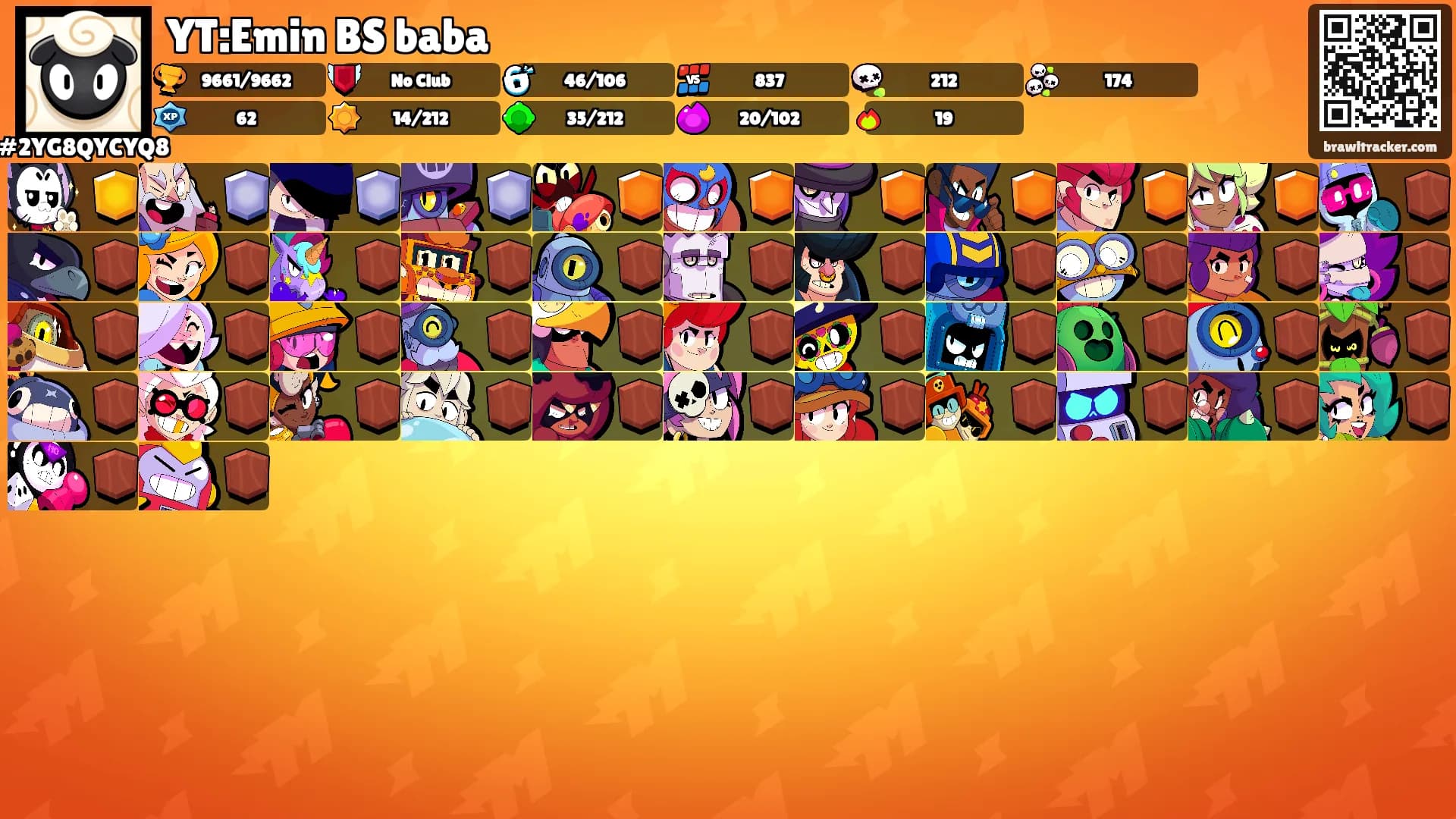 YT:Emin BS baba's Ranks