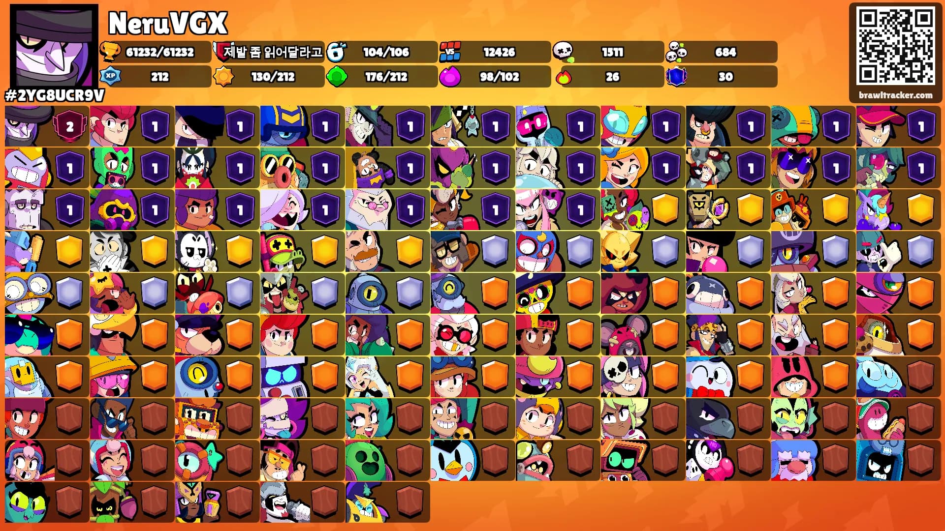 NeruVGX's Ranks