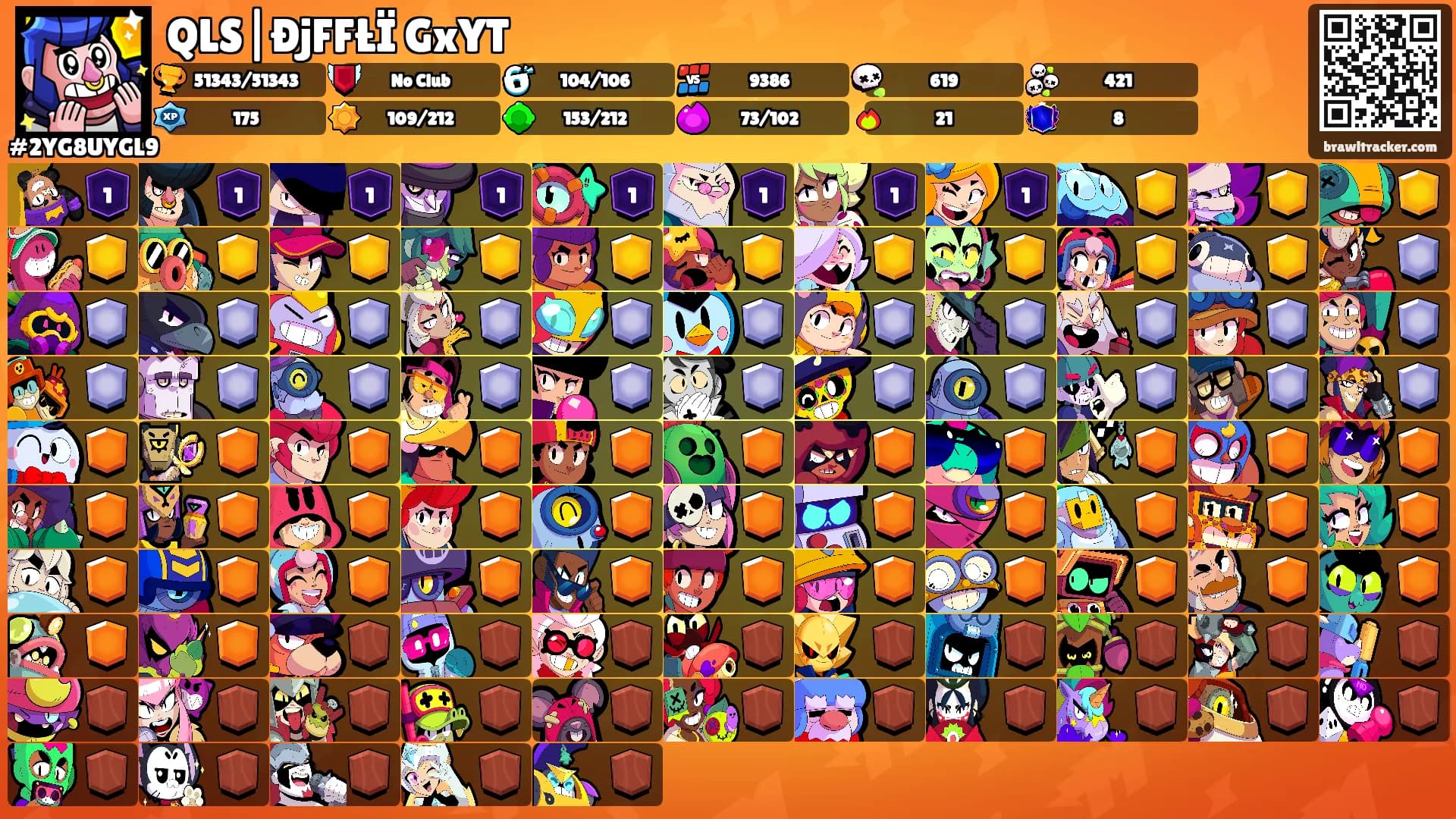 QLS|ÐjFFŁÏ GxYT's Ranks
