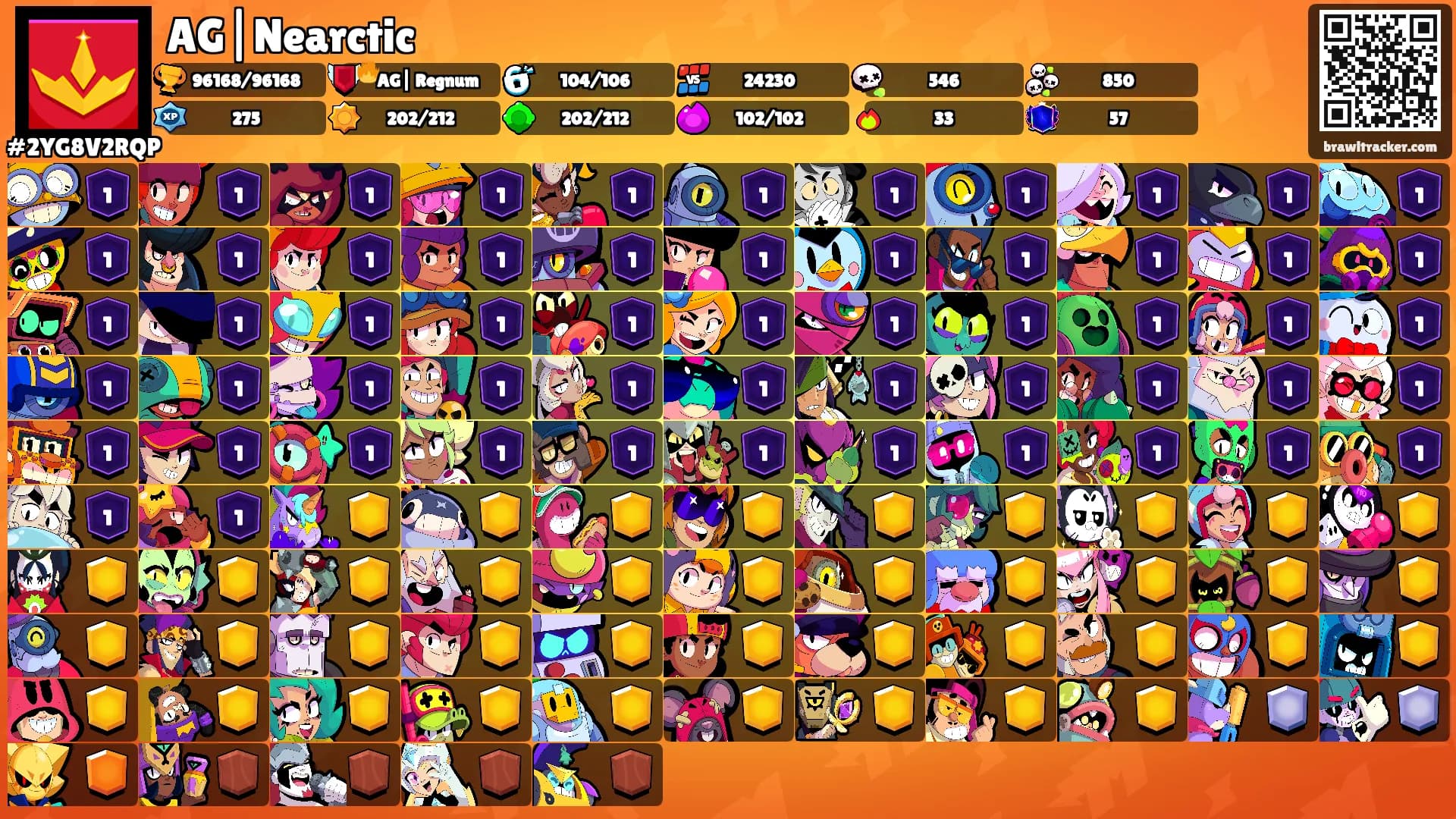 AG|Nearctic's Ranks