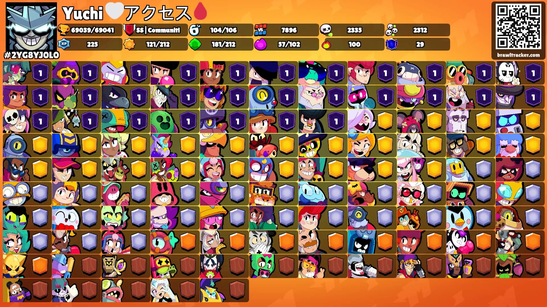 Yuchi 🤍アクセス🩸's Ranks