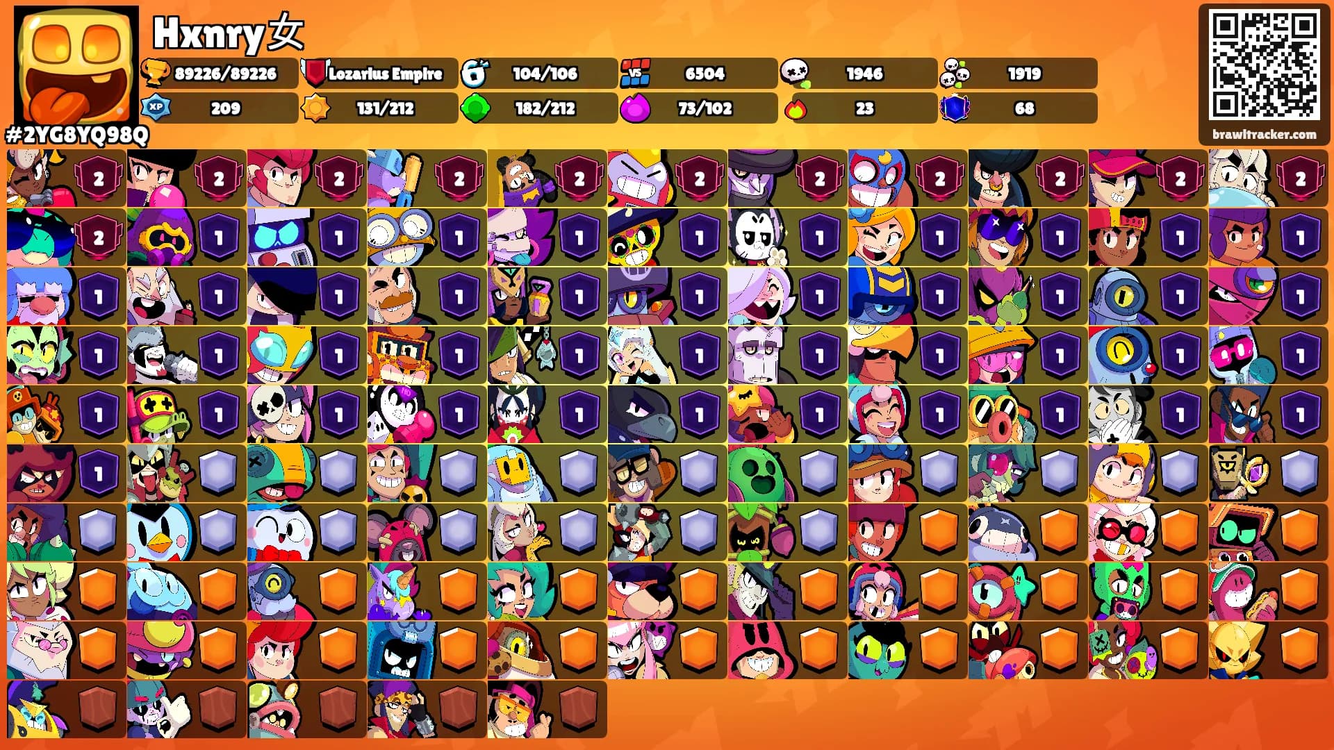 Hxnry女's Ranks