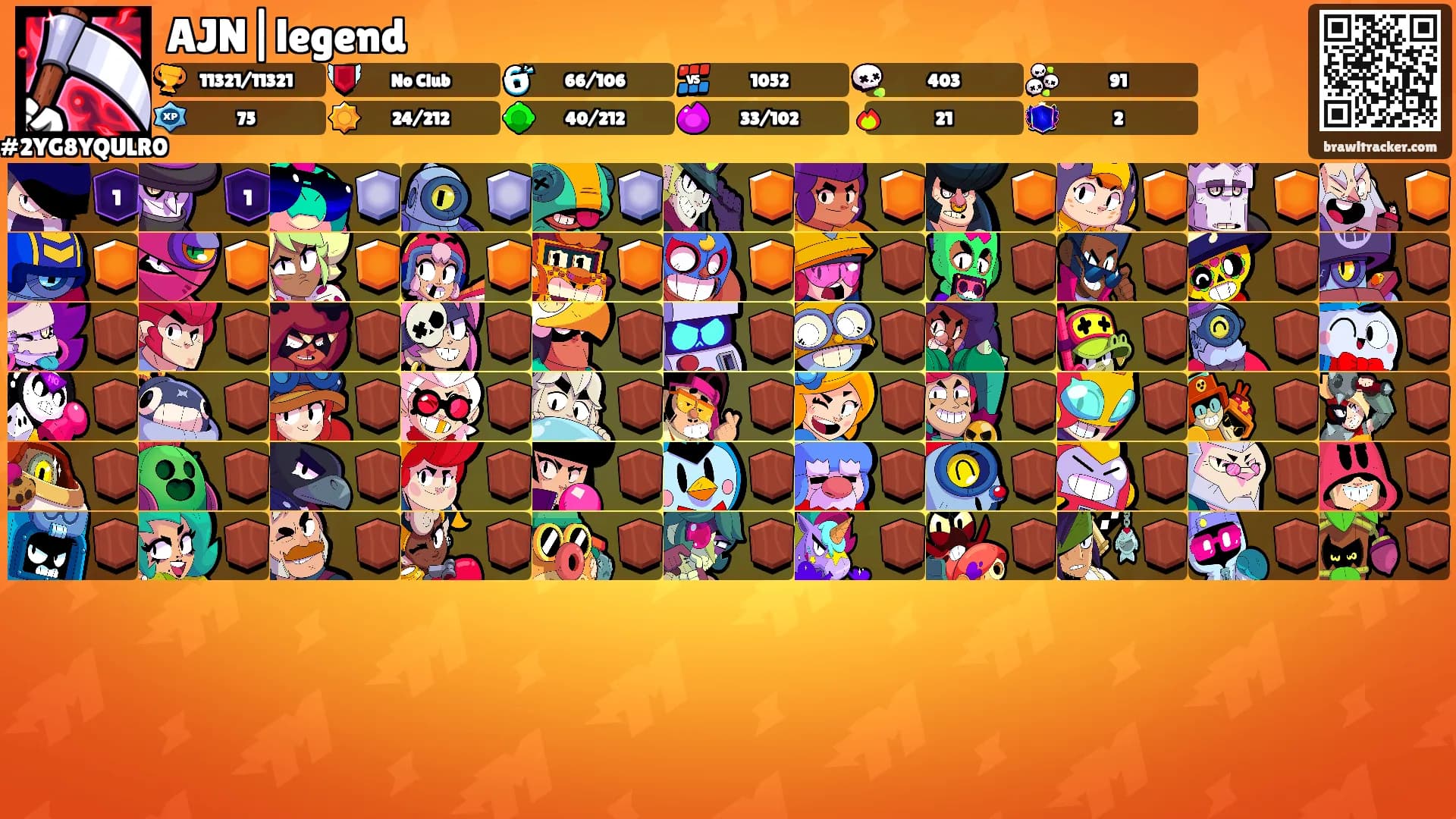 AJN|legend's Ranks