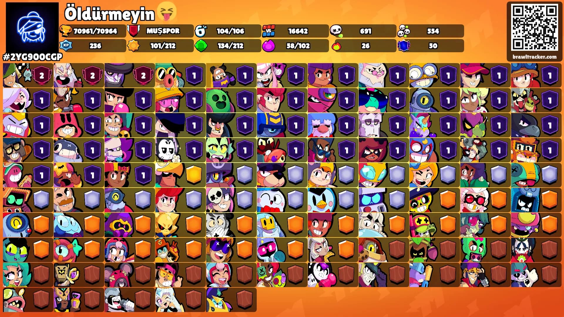 Öldürmeyin 😝's Ranks
