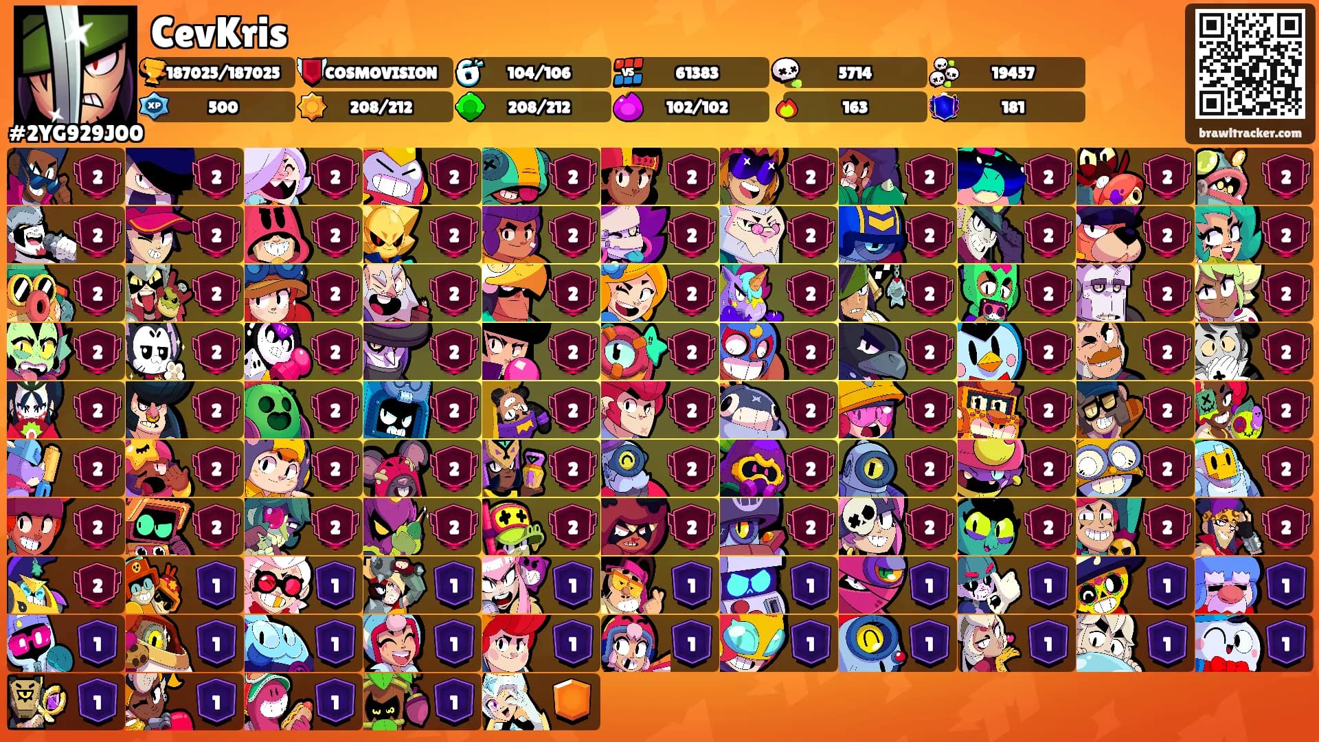 CevKris's Ranks