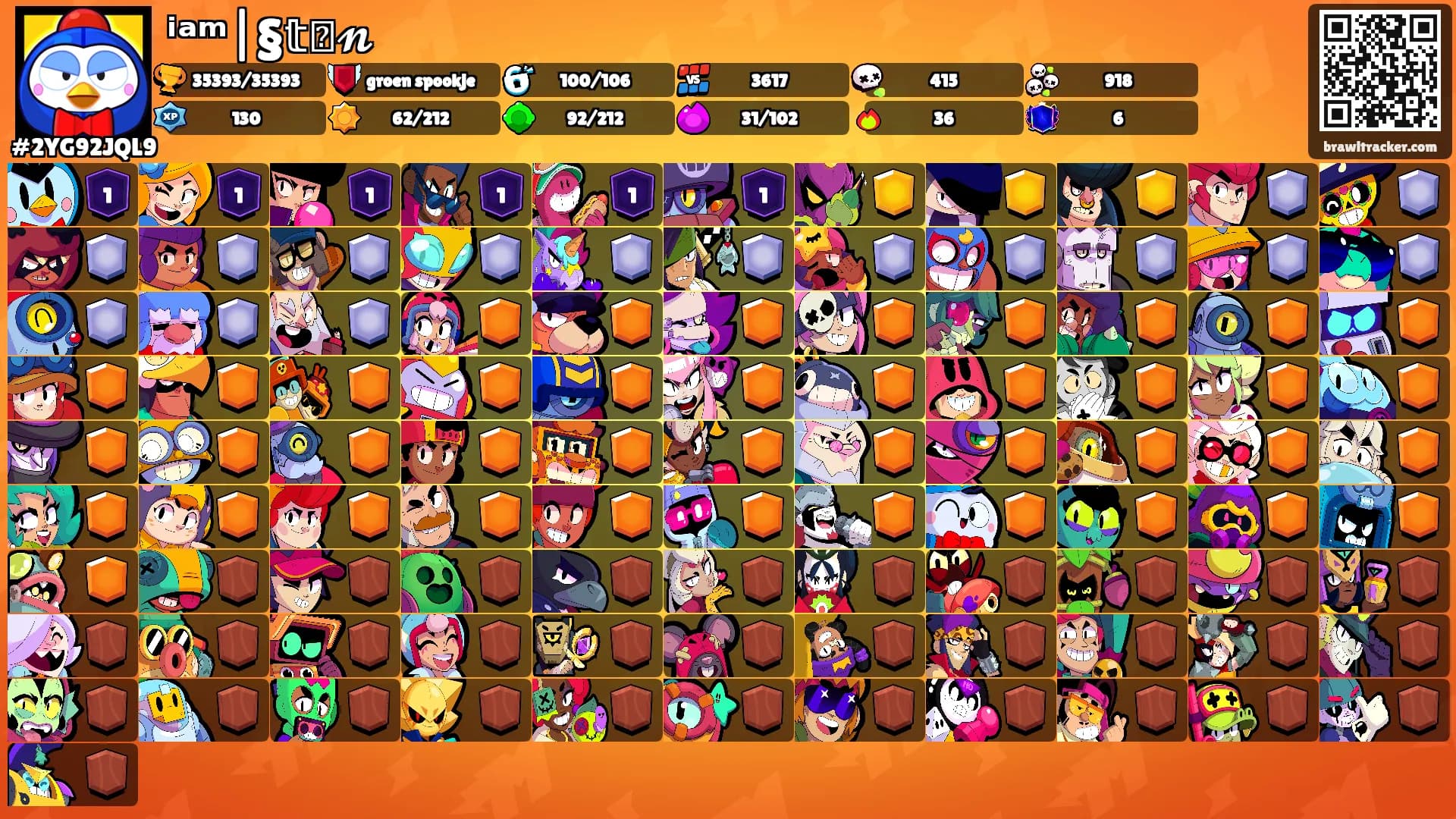 ⁱᵃᵐ|§𝕥ᥱ𝓷𒆜's Ranks