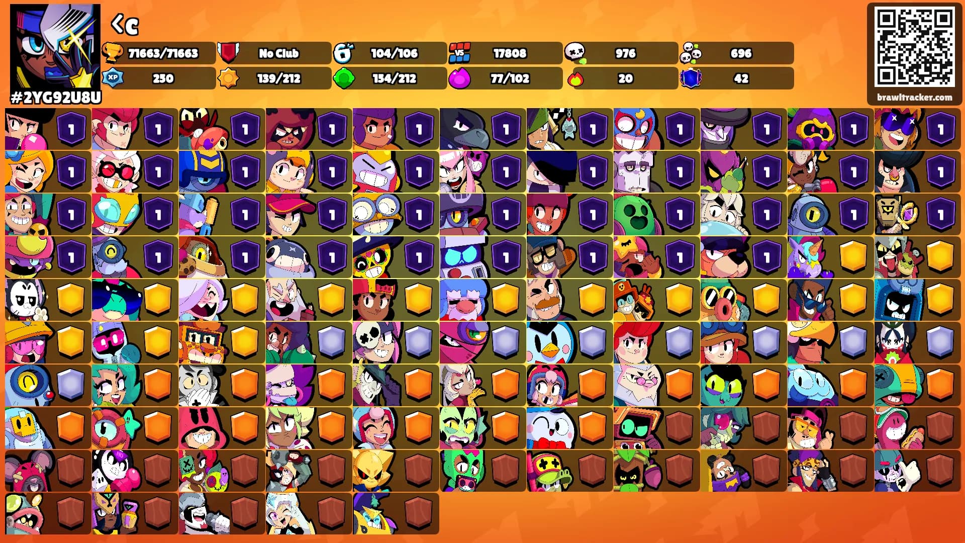 <c's Ranks