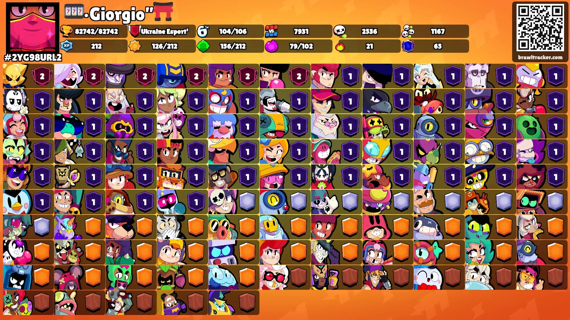 🎰•Giorgio”⛩️'s Ranks