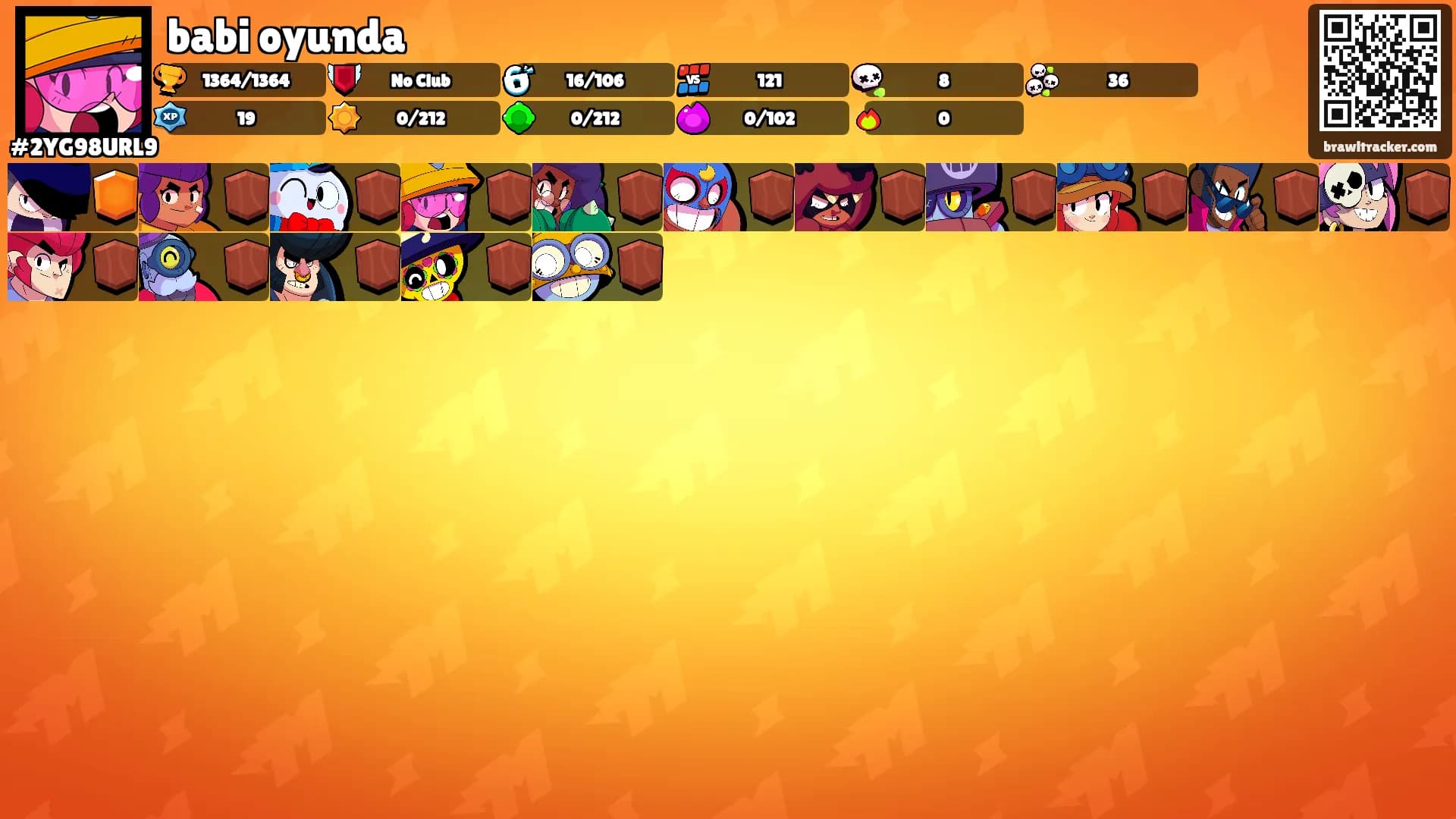 babi oyunda's Ranks