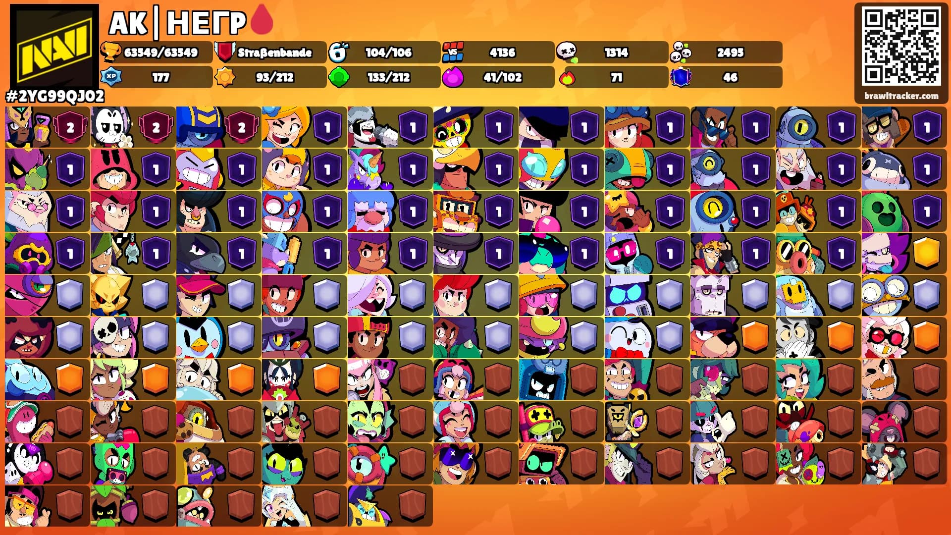 AK|НЕГP🩸's Ranks
