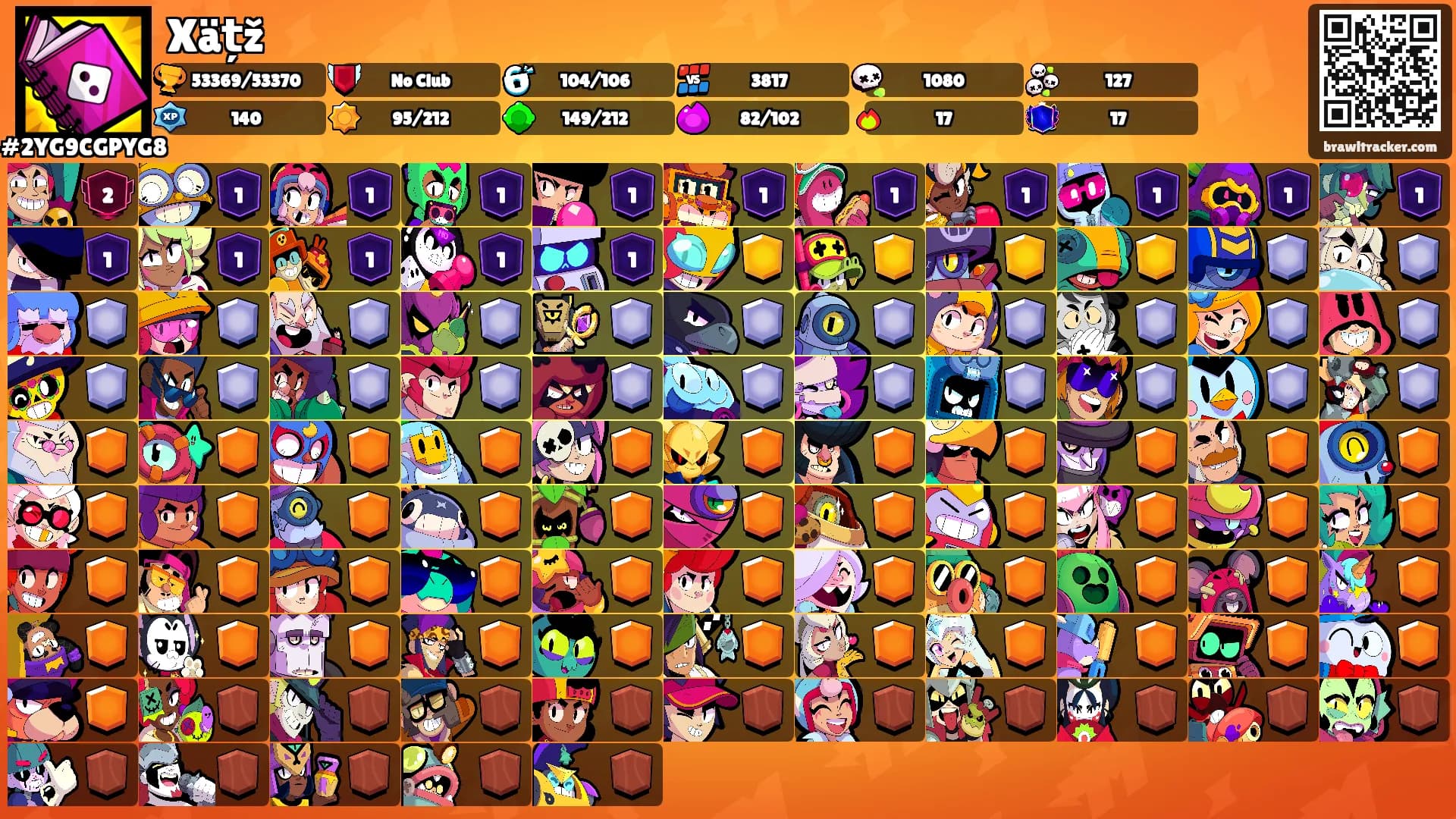Xäțž's Ranks