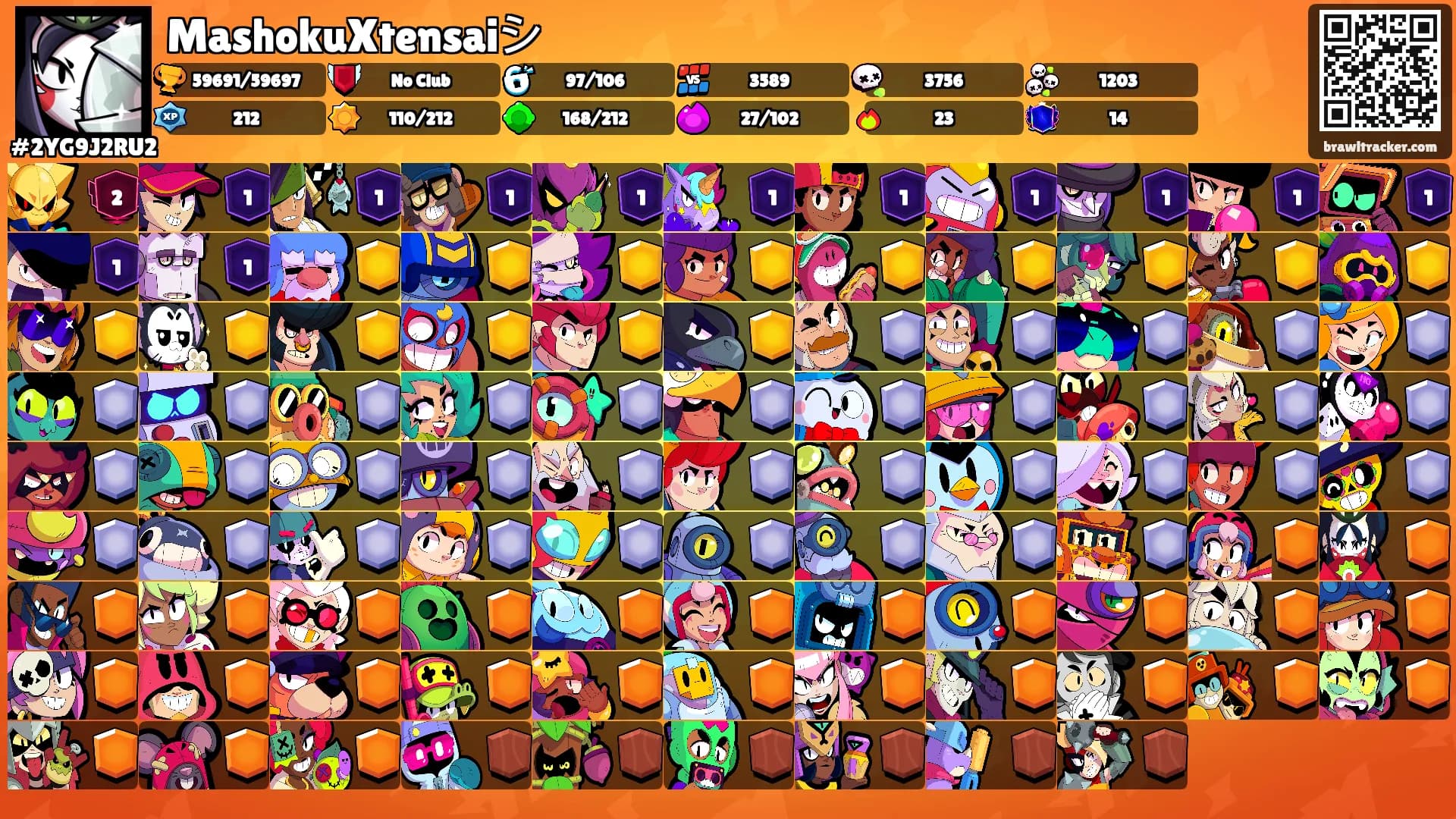 MashokuXtensaiシ's Ranks