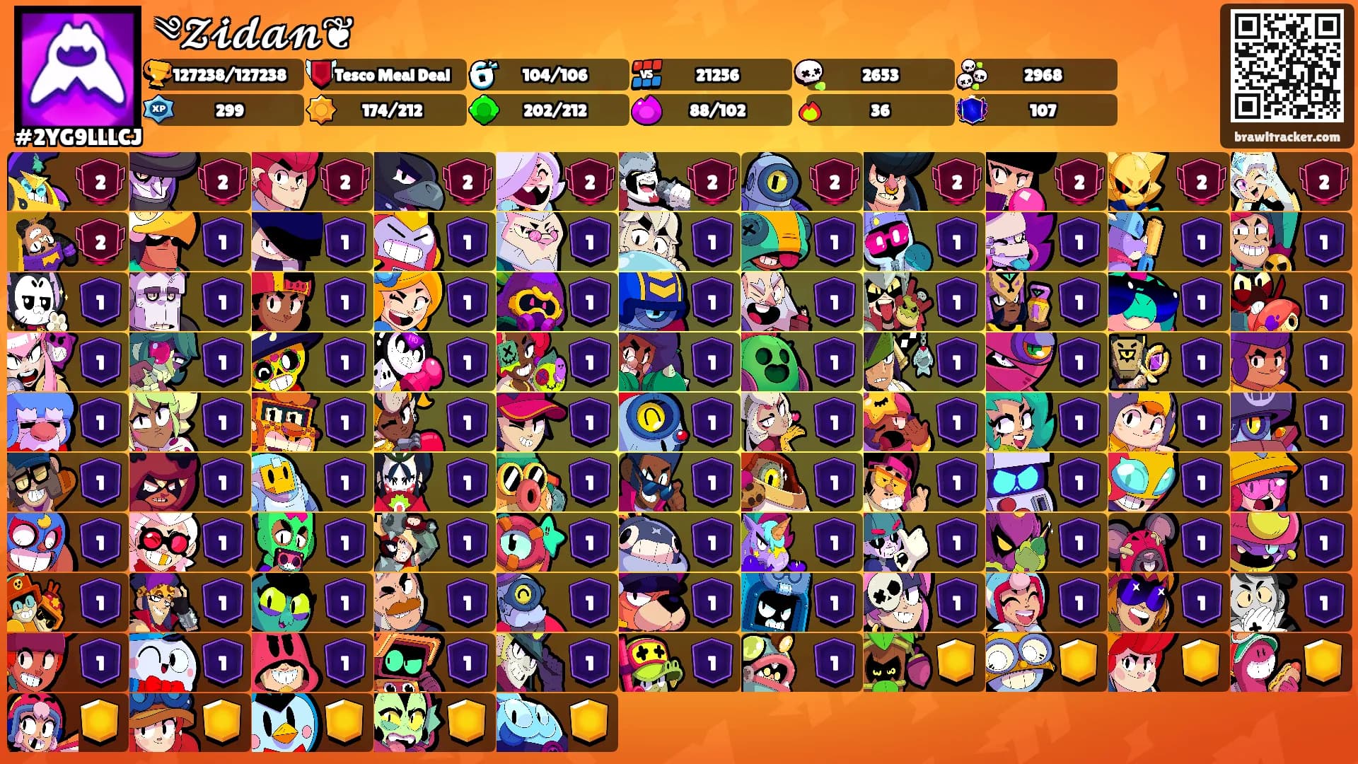 ༄𝓩𝓲𝓭𝓪𝓷❦'s Ranks