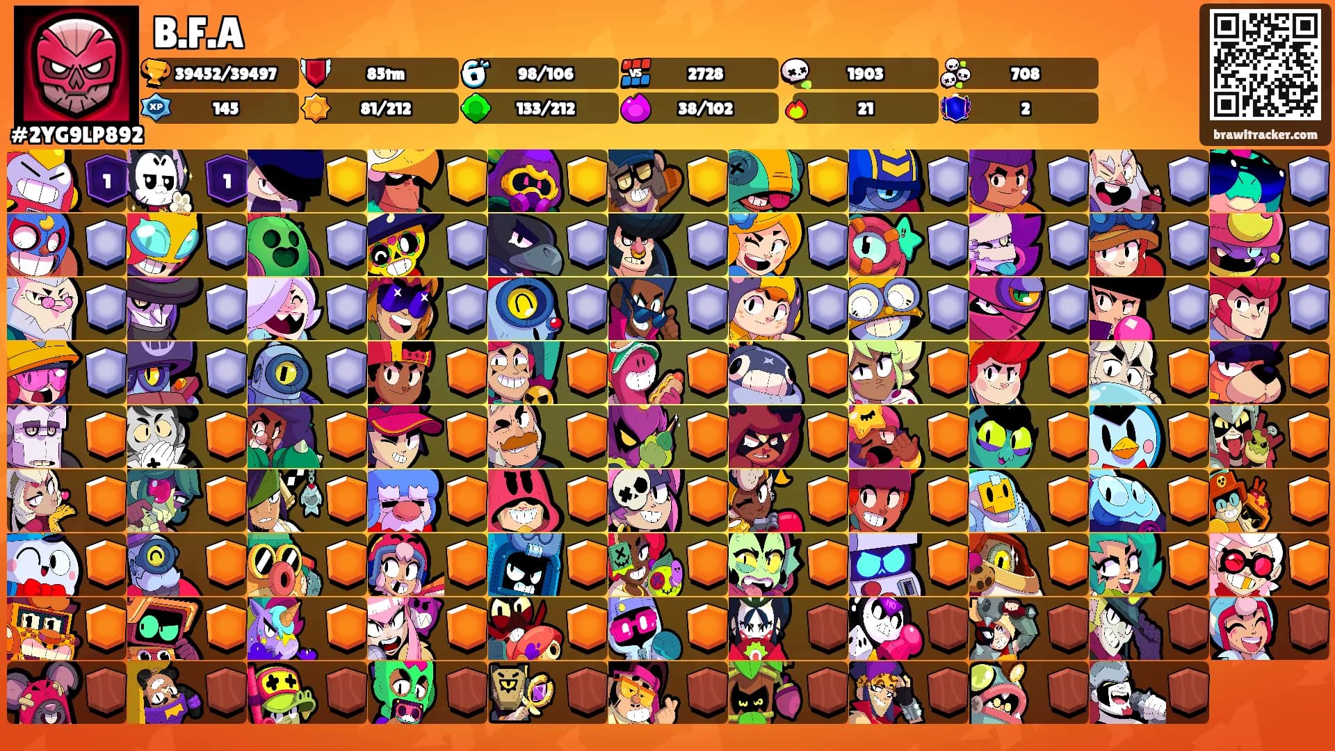 B.F.A's Ranks