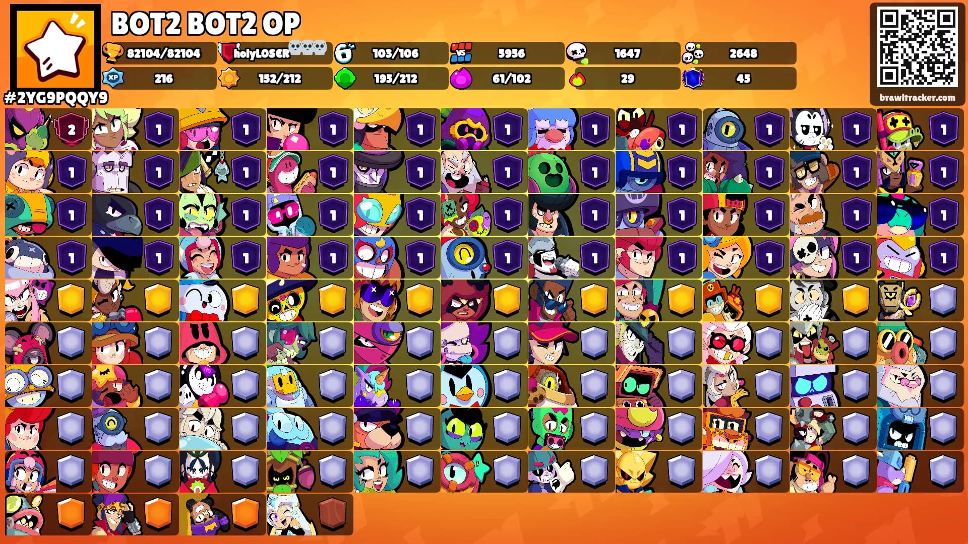 BOT2 BOT2 OP's Ranks