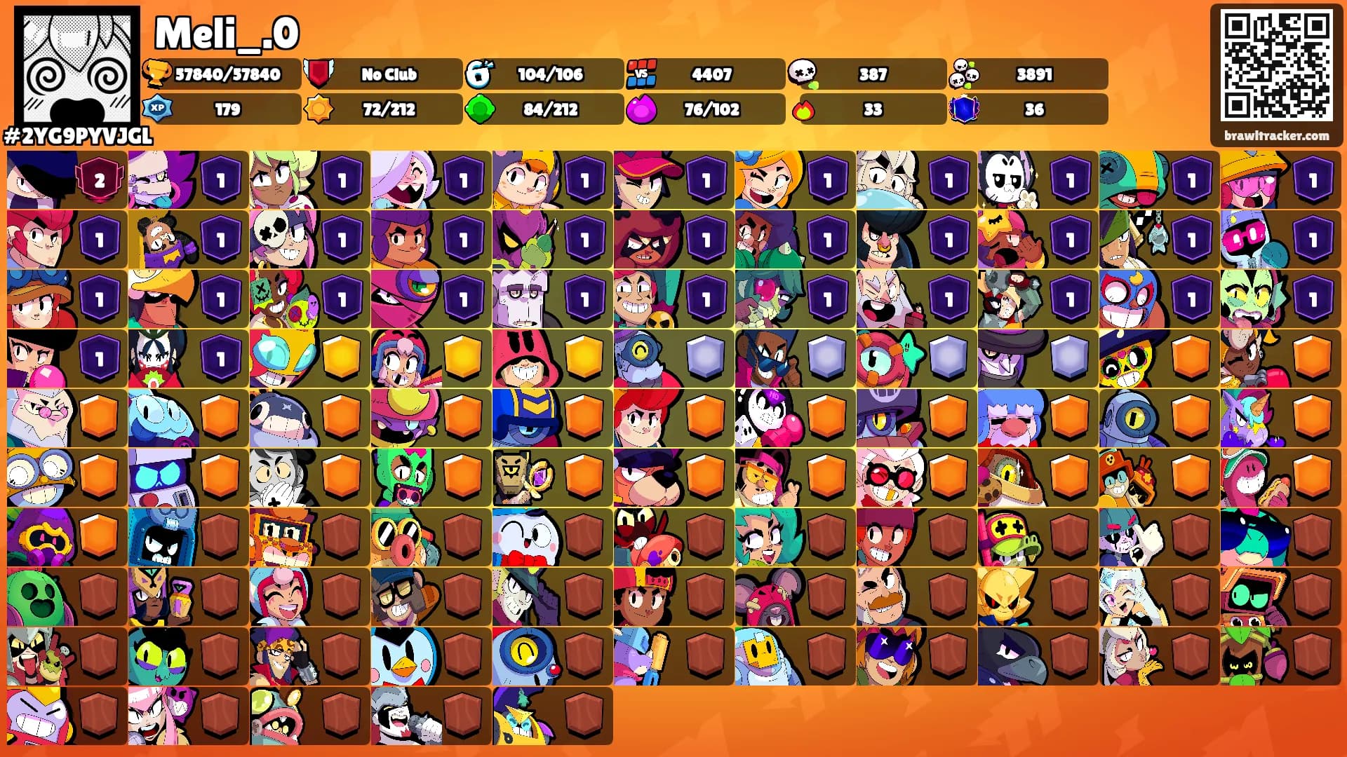 Meli_.0's Ranks