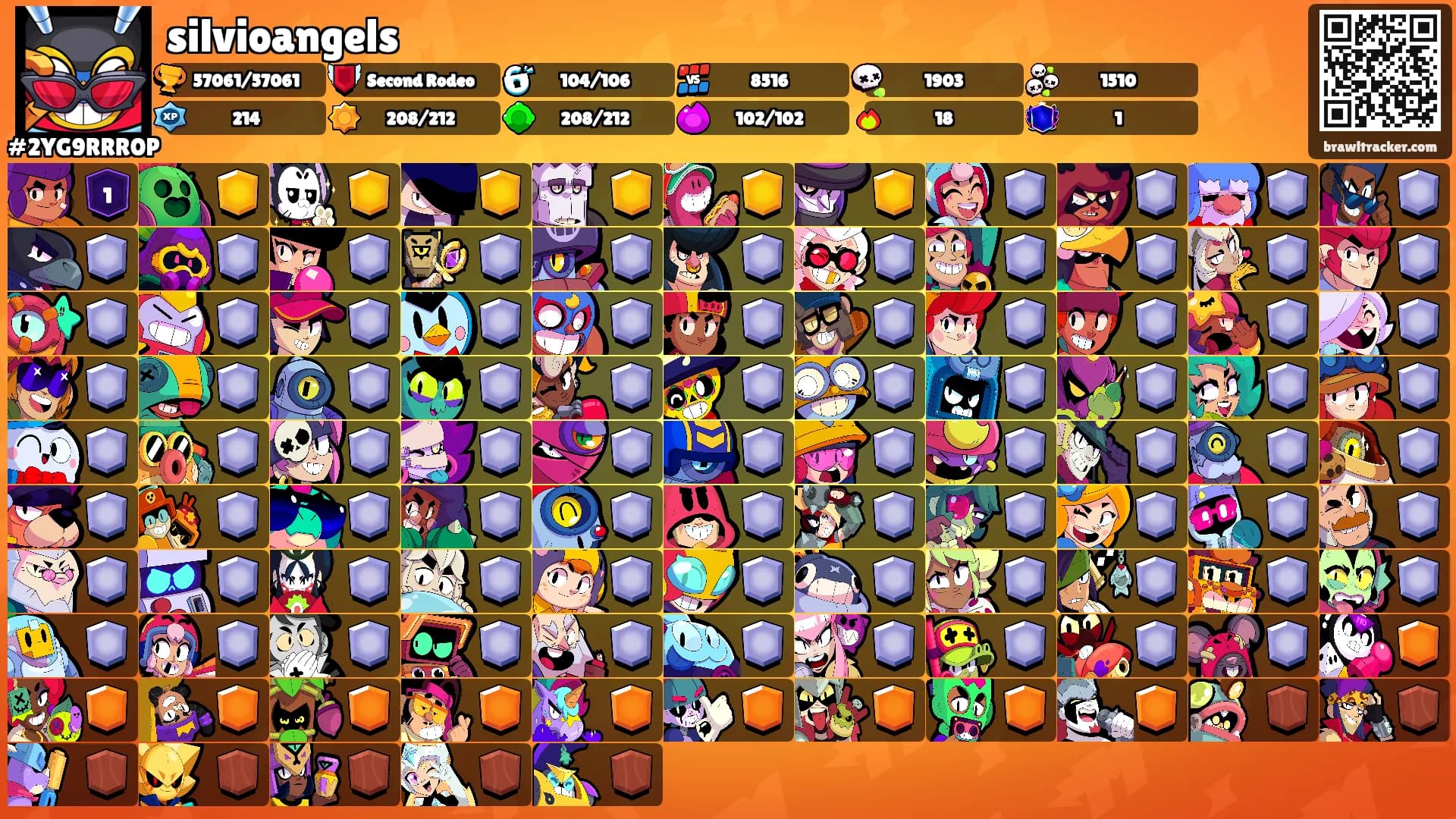 silvioangels's Ranks