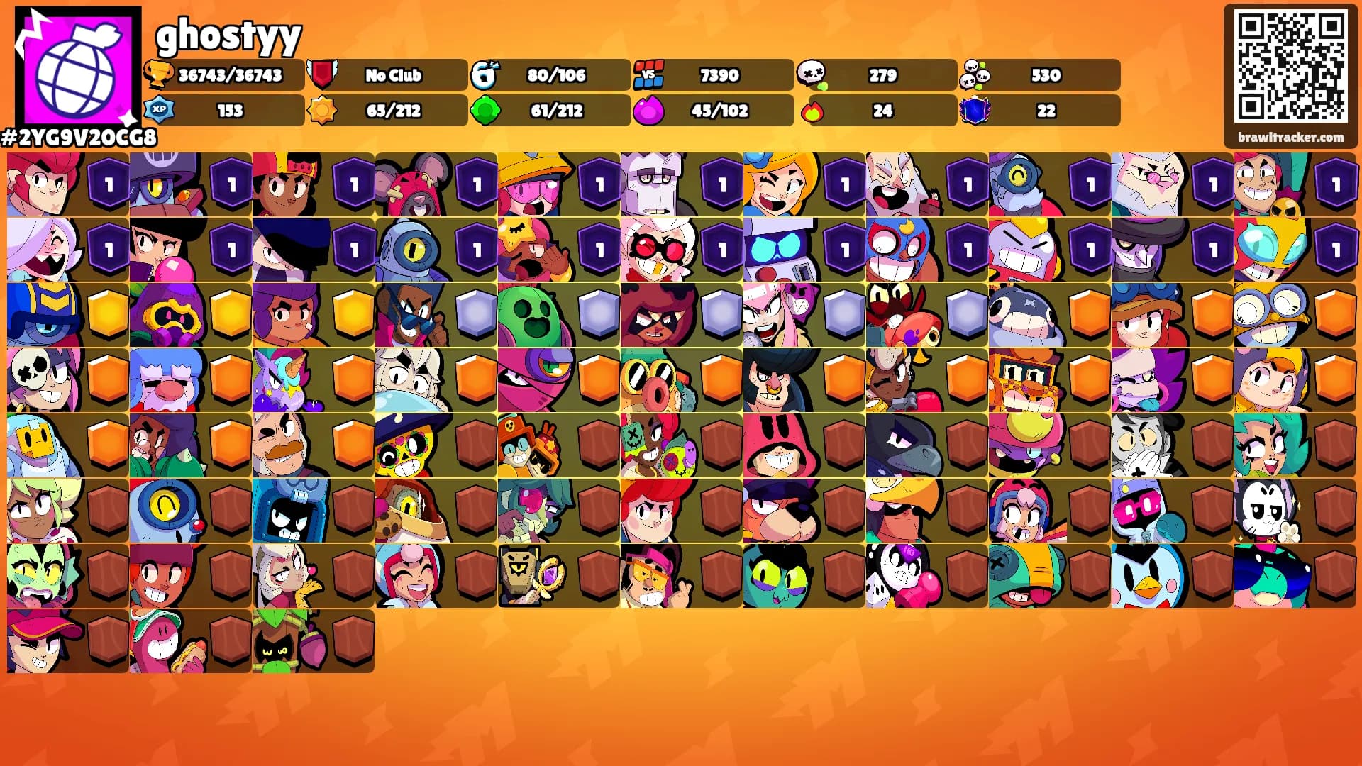 ghostyy's Ranks