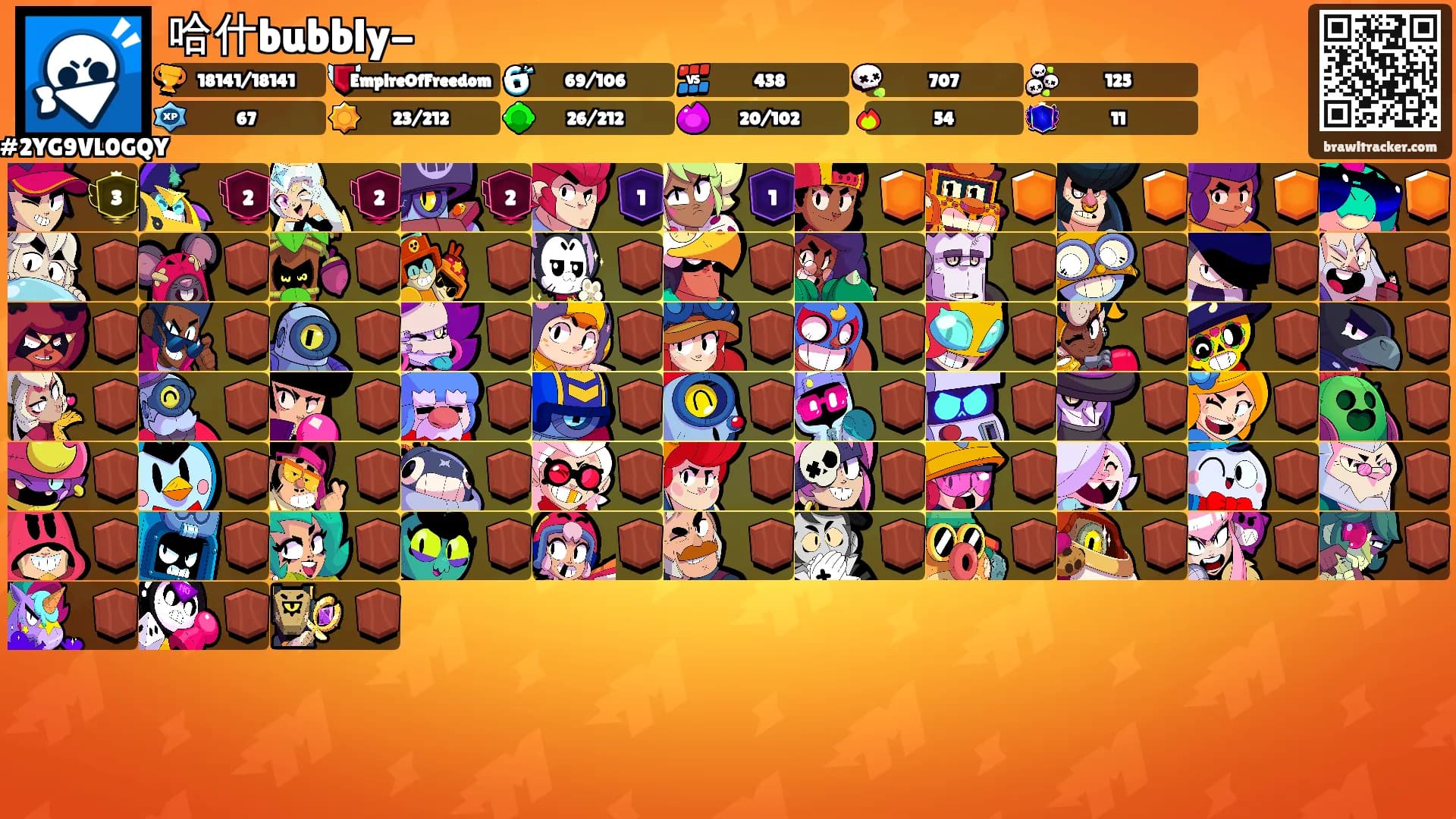 哈什bubbly-'s Ranks
