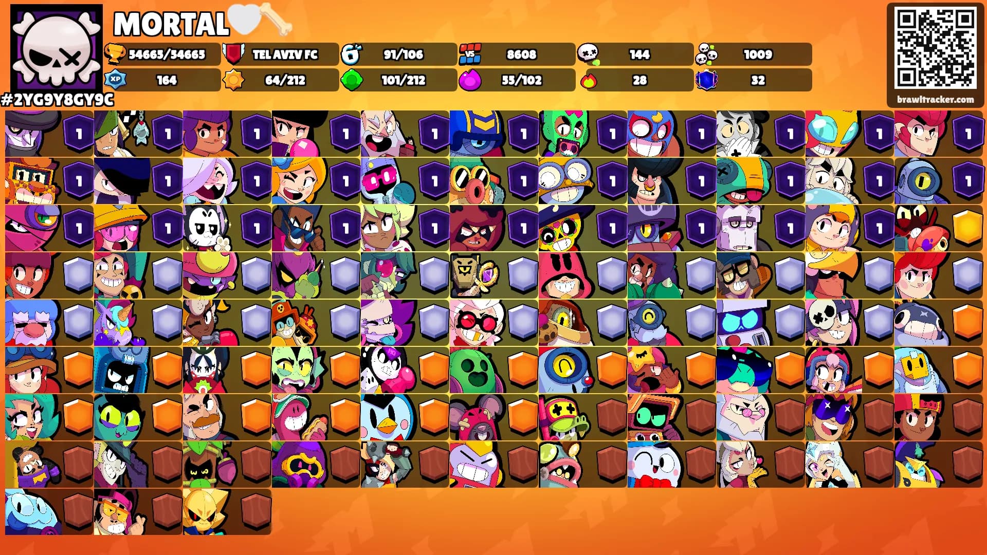 MORTAL🤍🦴's Ranks