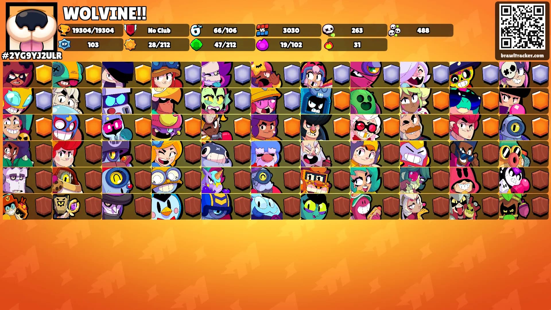 WOLVINE!!'s Ranks