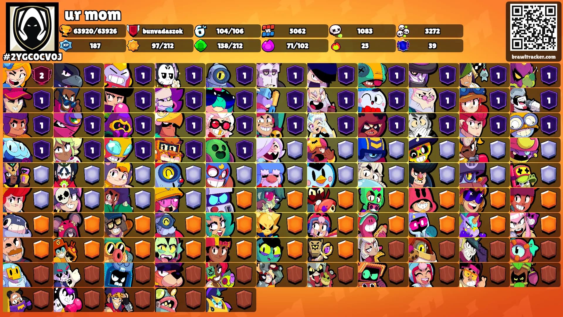 ur mom's Ranks
