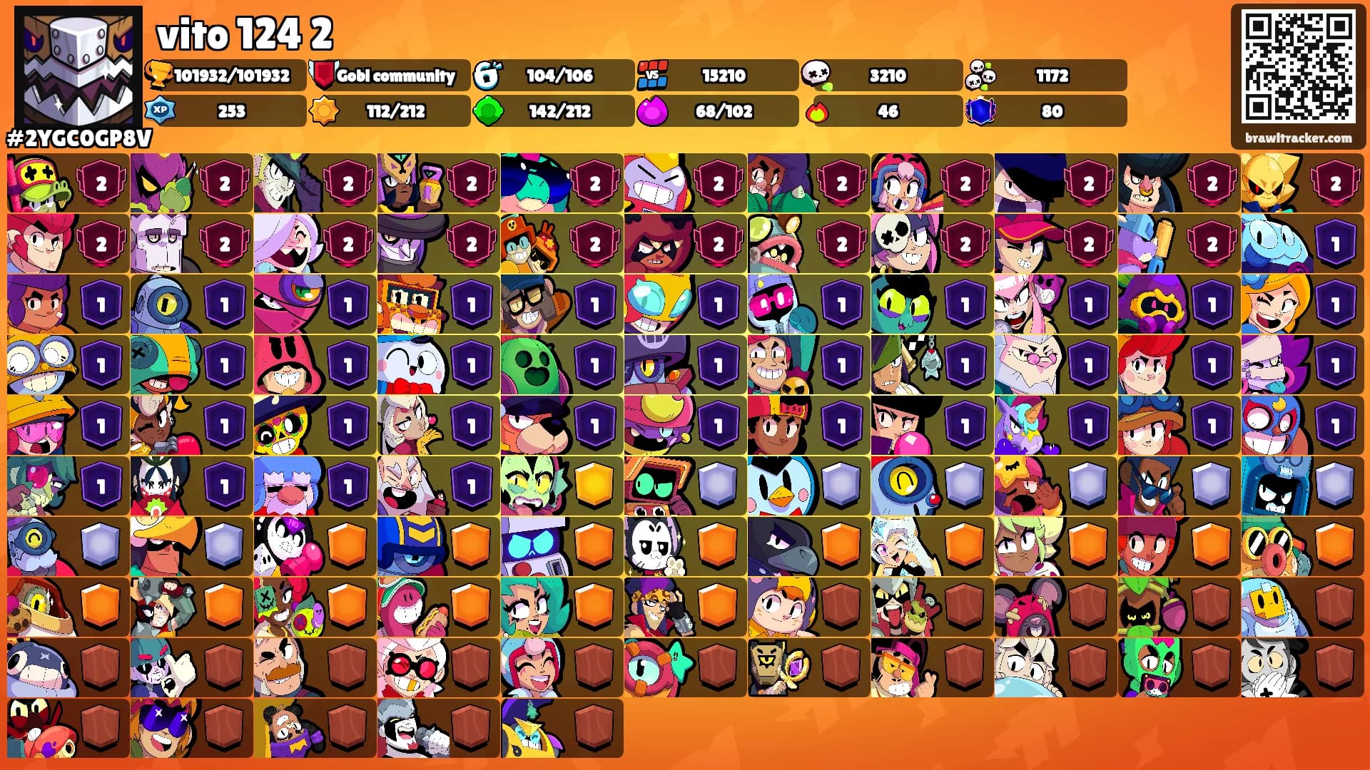 vito 124 2's Ranks