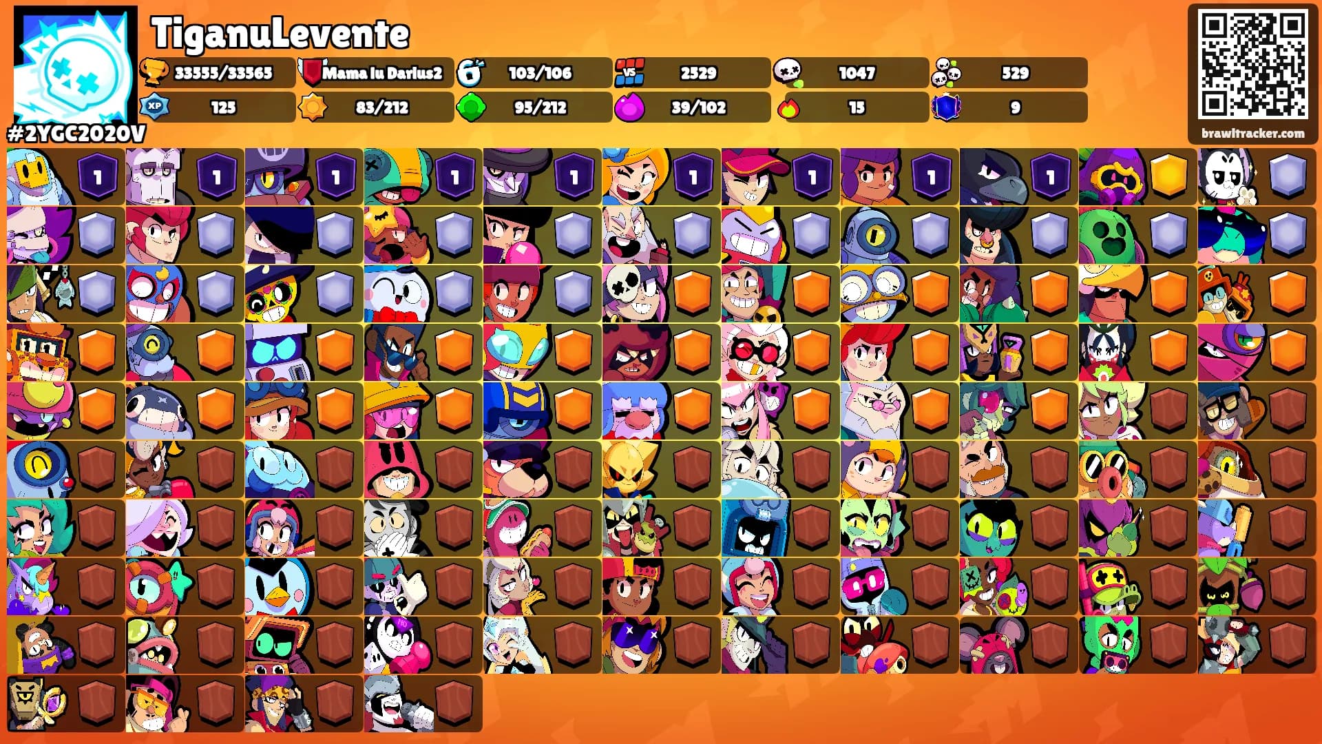 TiganuLevente's Ranks
