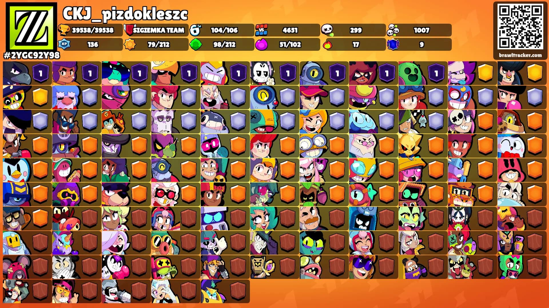 CKJ_pizdokleszc's Ranks