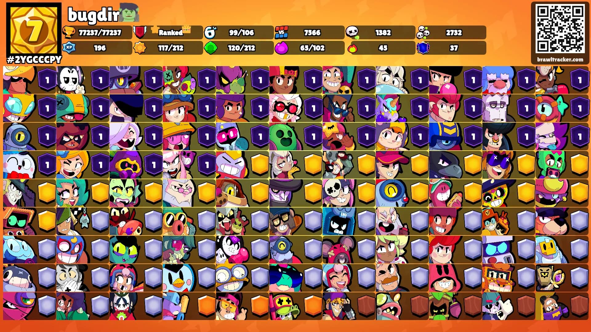 bugdir🧌's Ranks