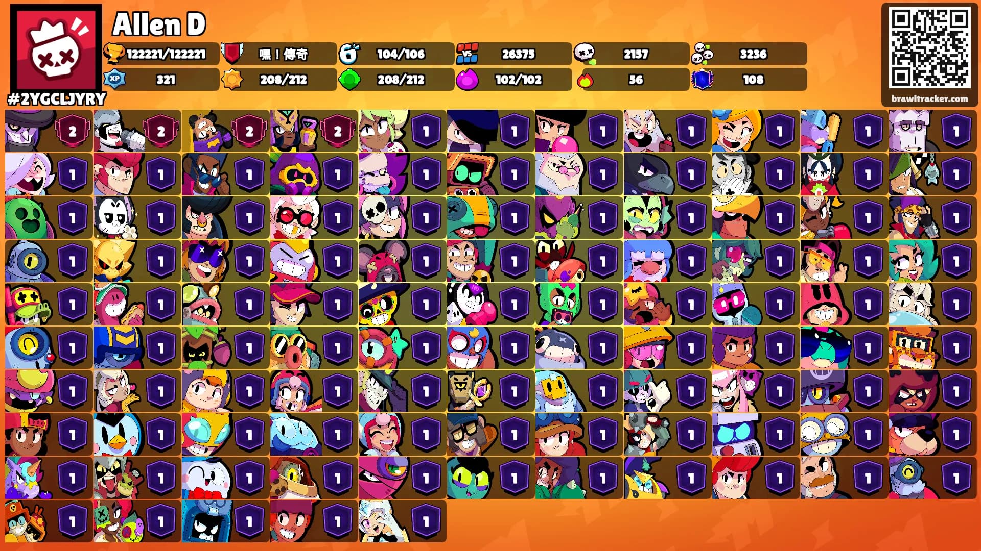 Allen D's Ranks