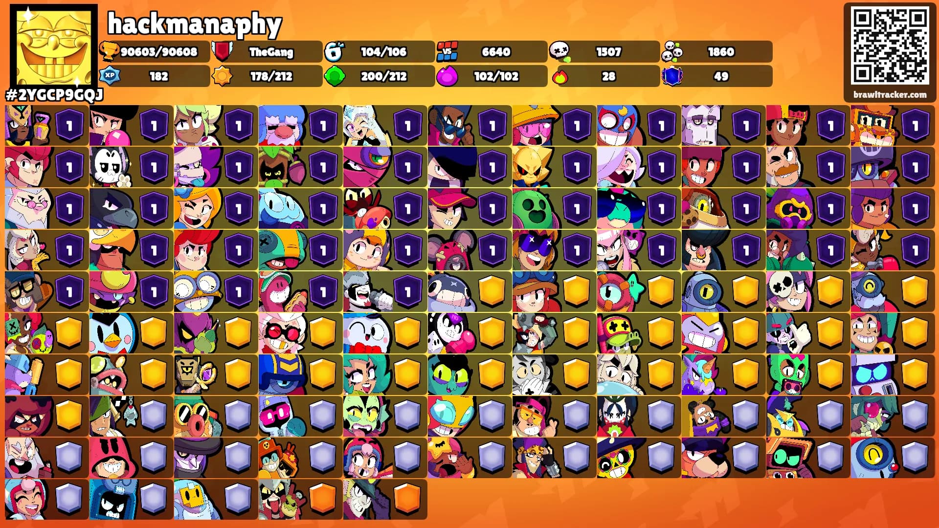 hackmanaphy's Ranks