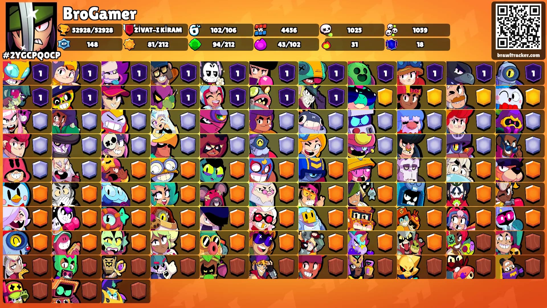 BroGamer's Ranks