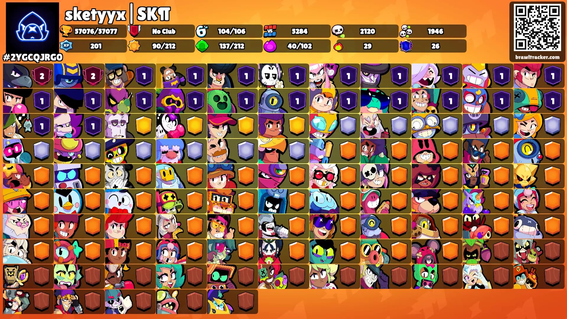 sketyyx|SK¶'s Ranks