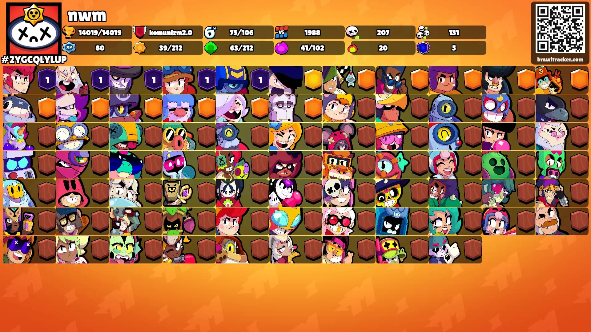nwm's Ranks
