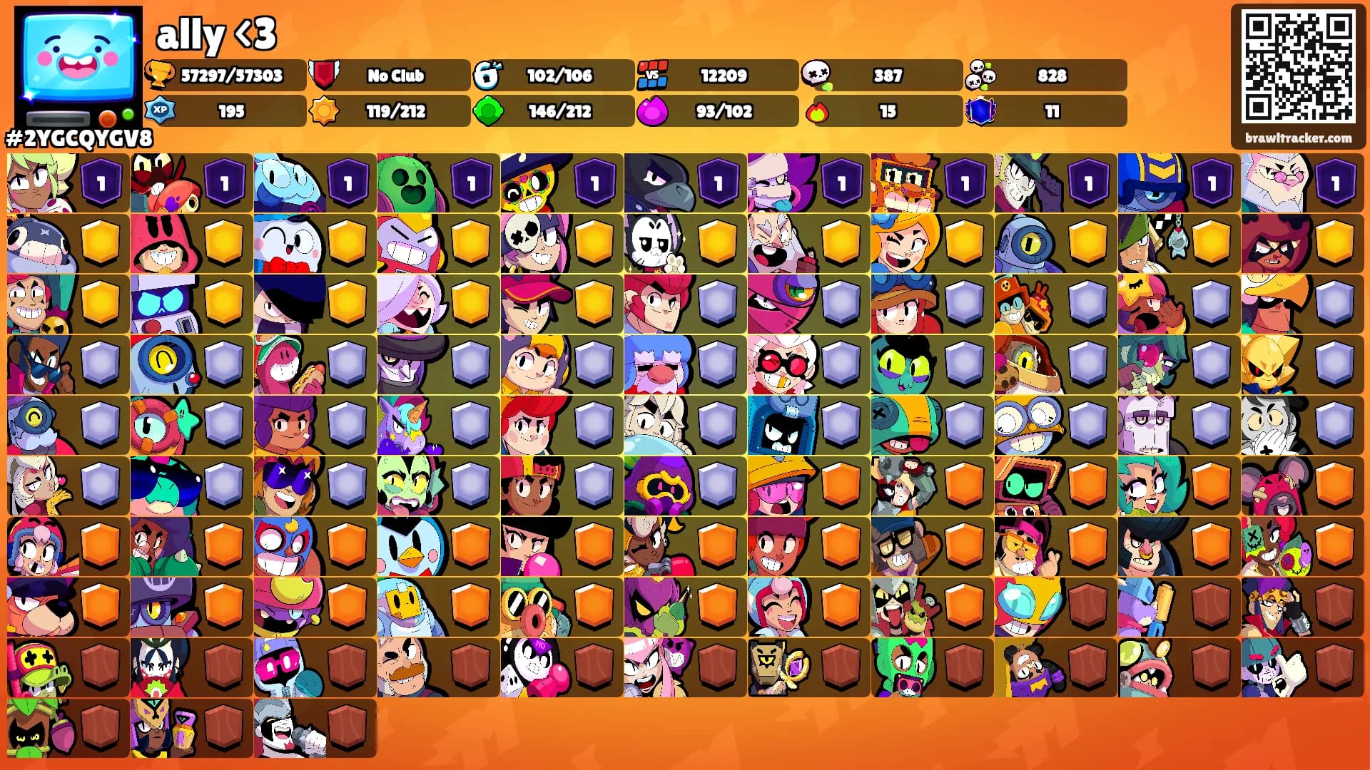 ally <3's Ranks