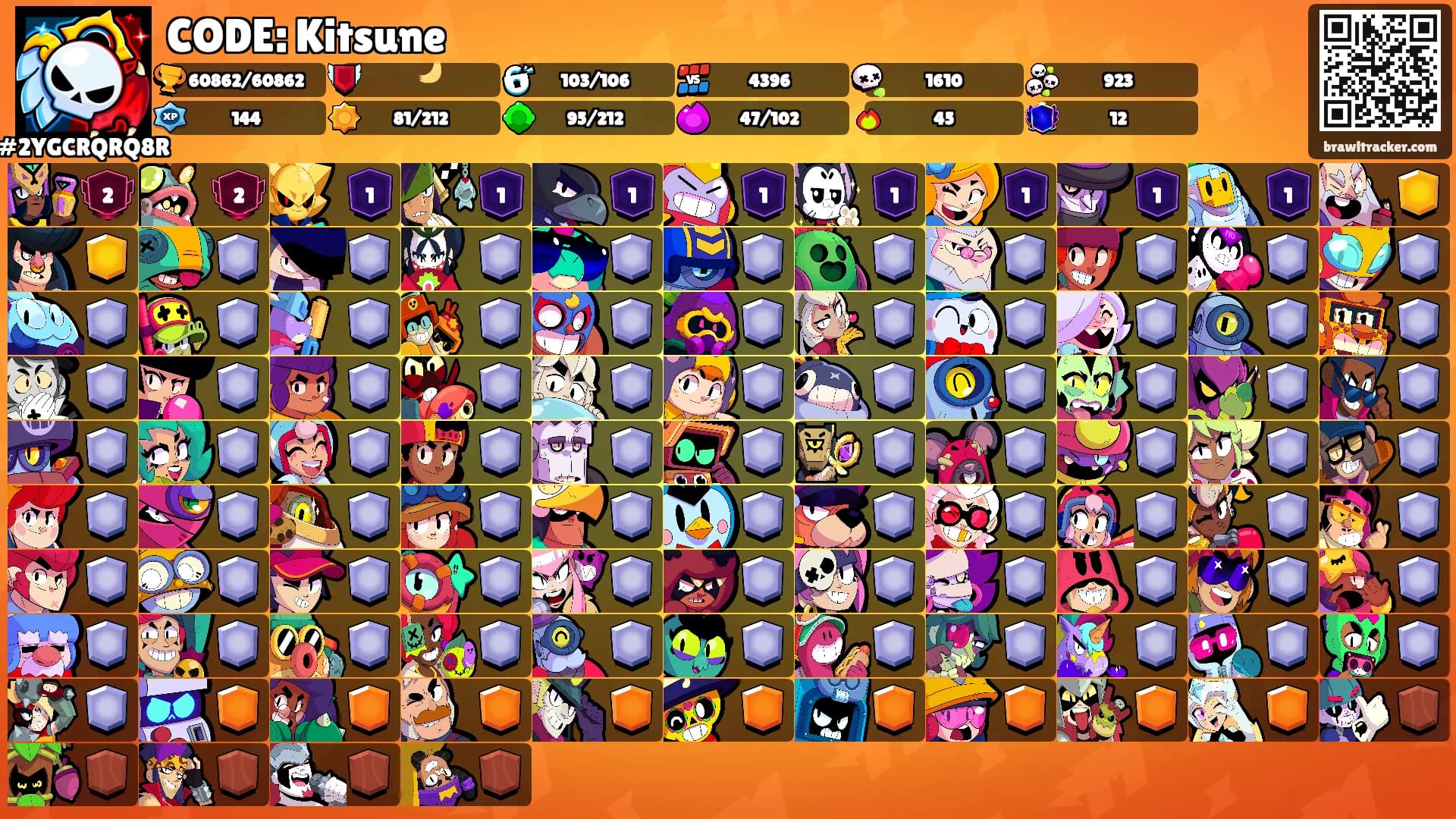 CODE: Kitsune's Ranks