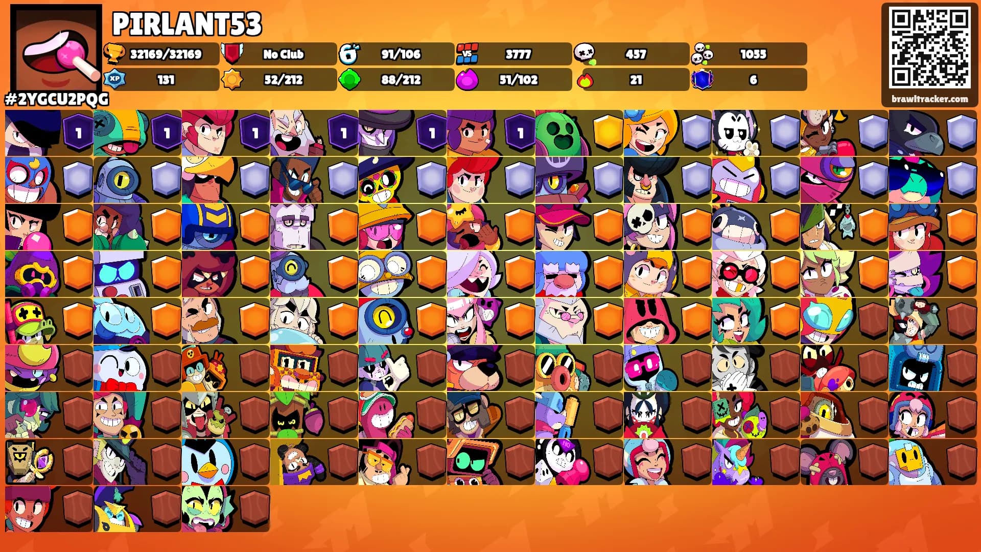 PIRLANT53's Ranks