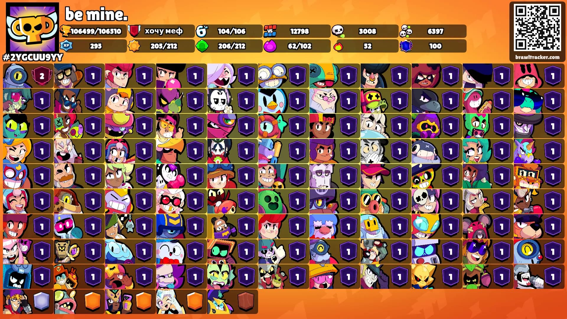 be mine.'s Ranks